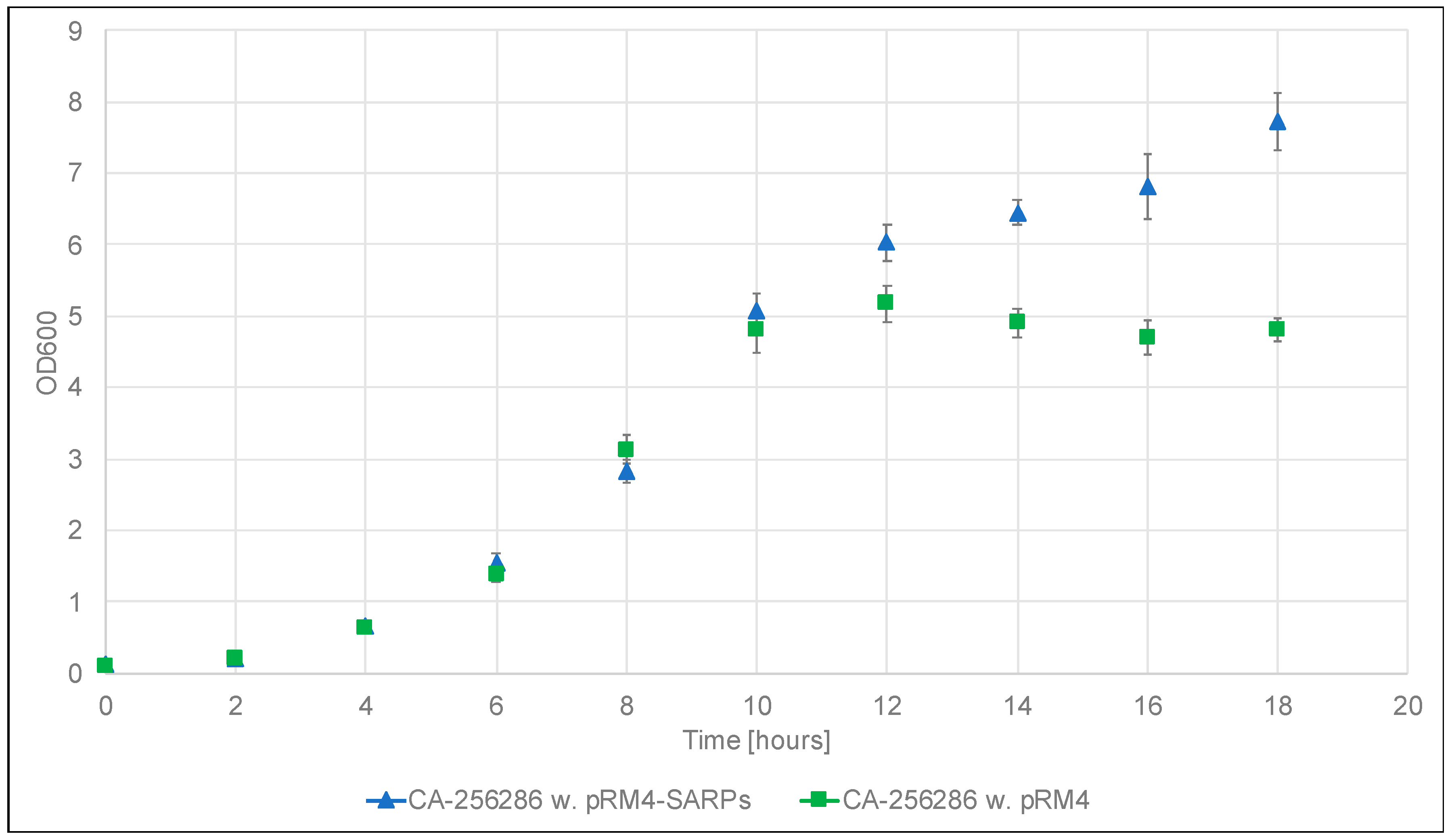 Molecules 26 06580 g004 550
