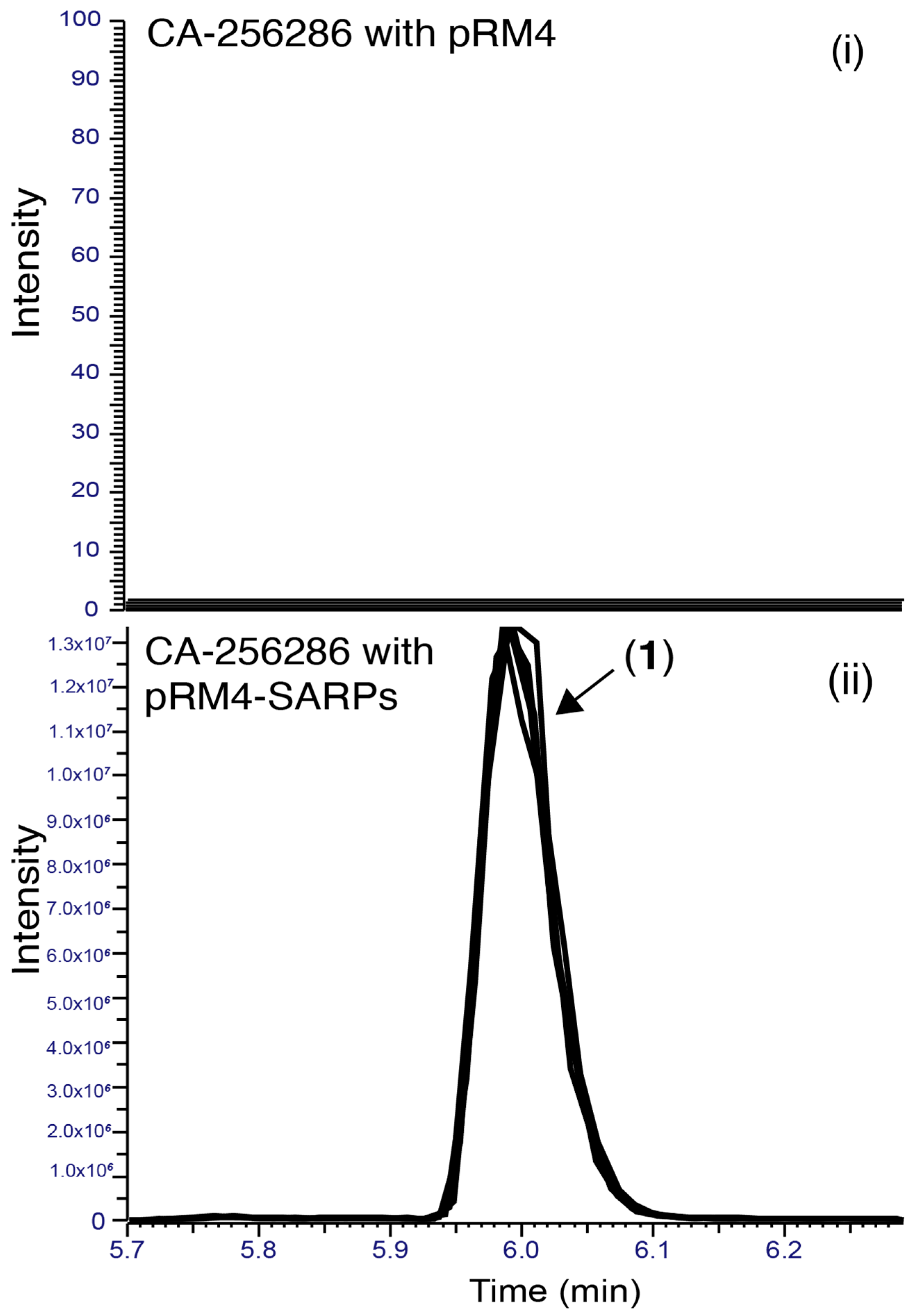Molecules 26 06580 g005 550