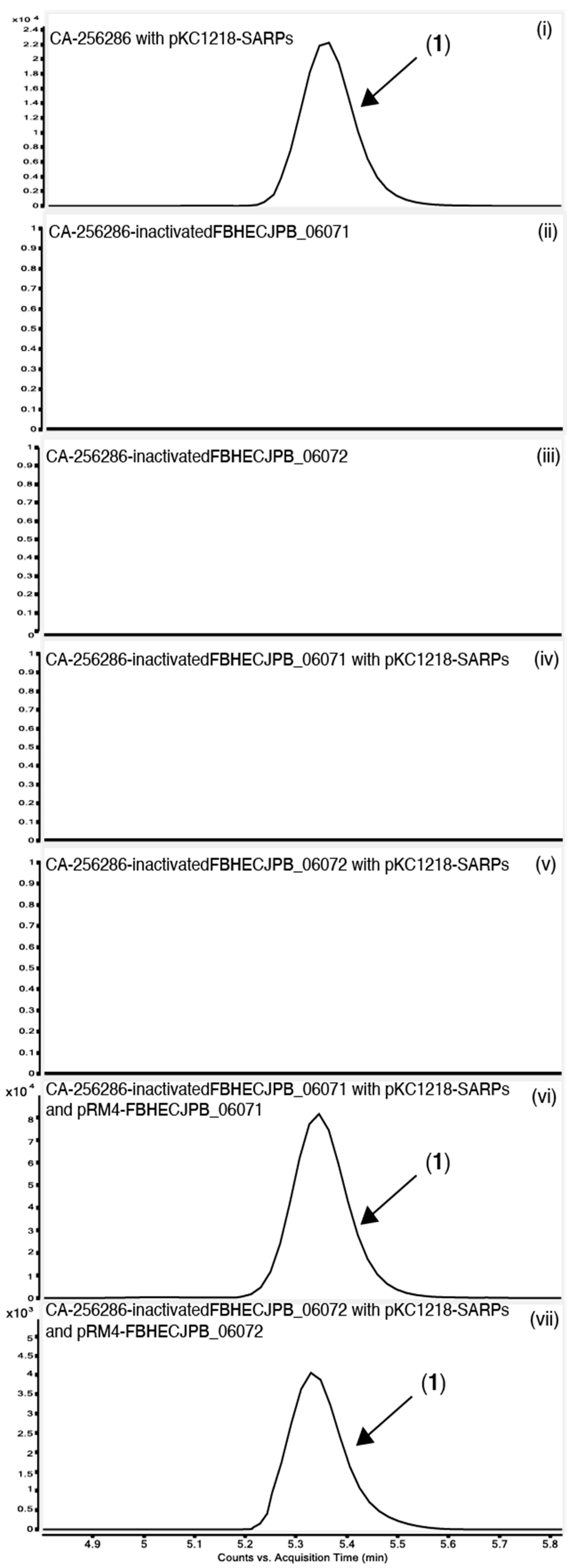 Molecules 26 06580 g008 550