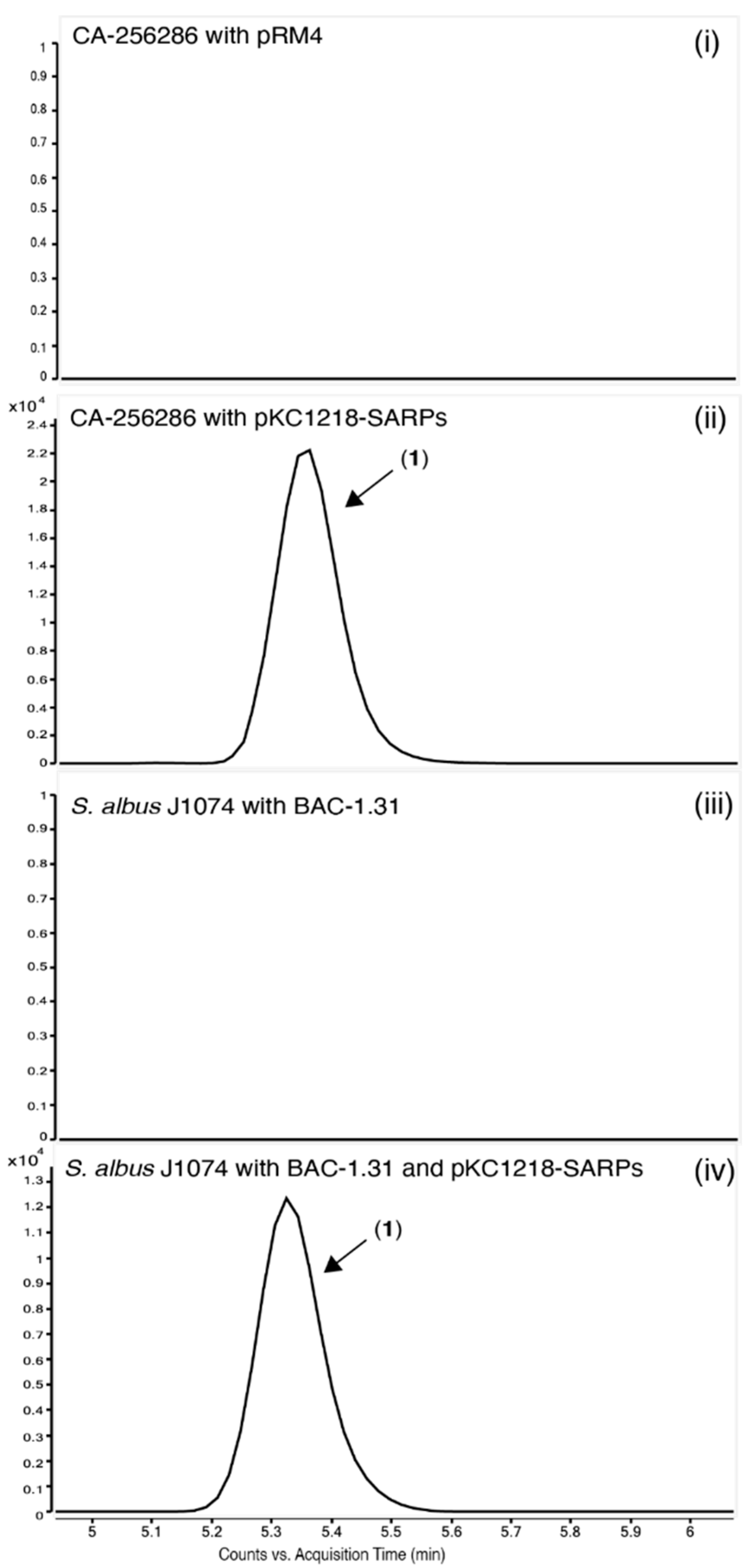 Molecules 26 06580 g009 550