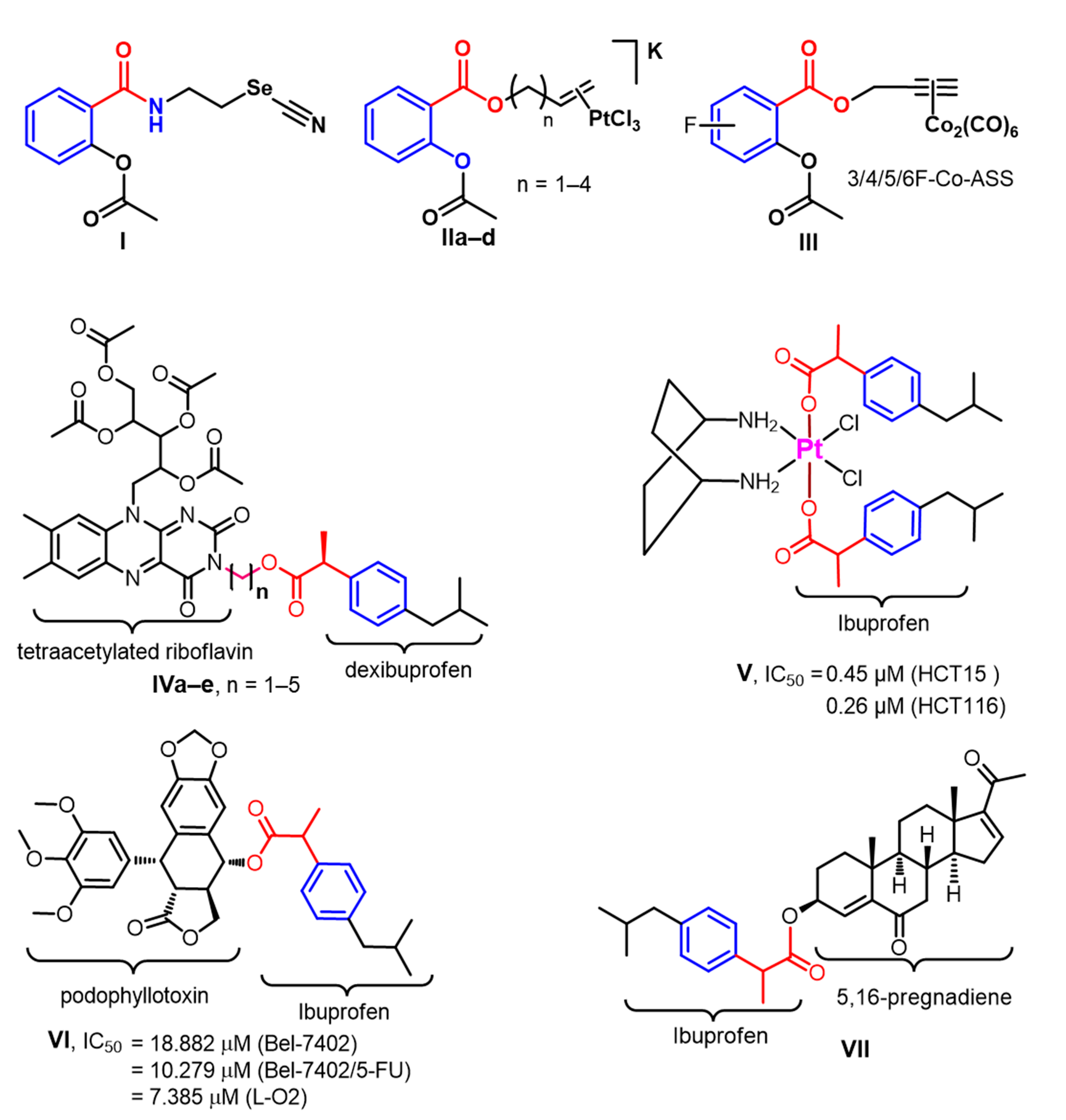 Molecules 26 06582 g001 550