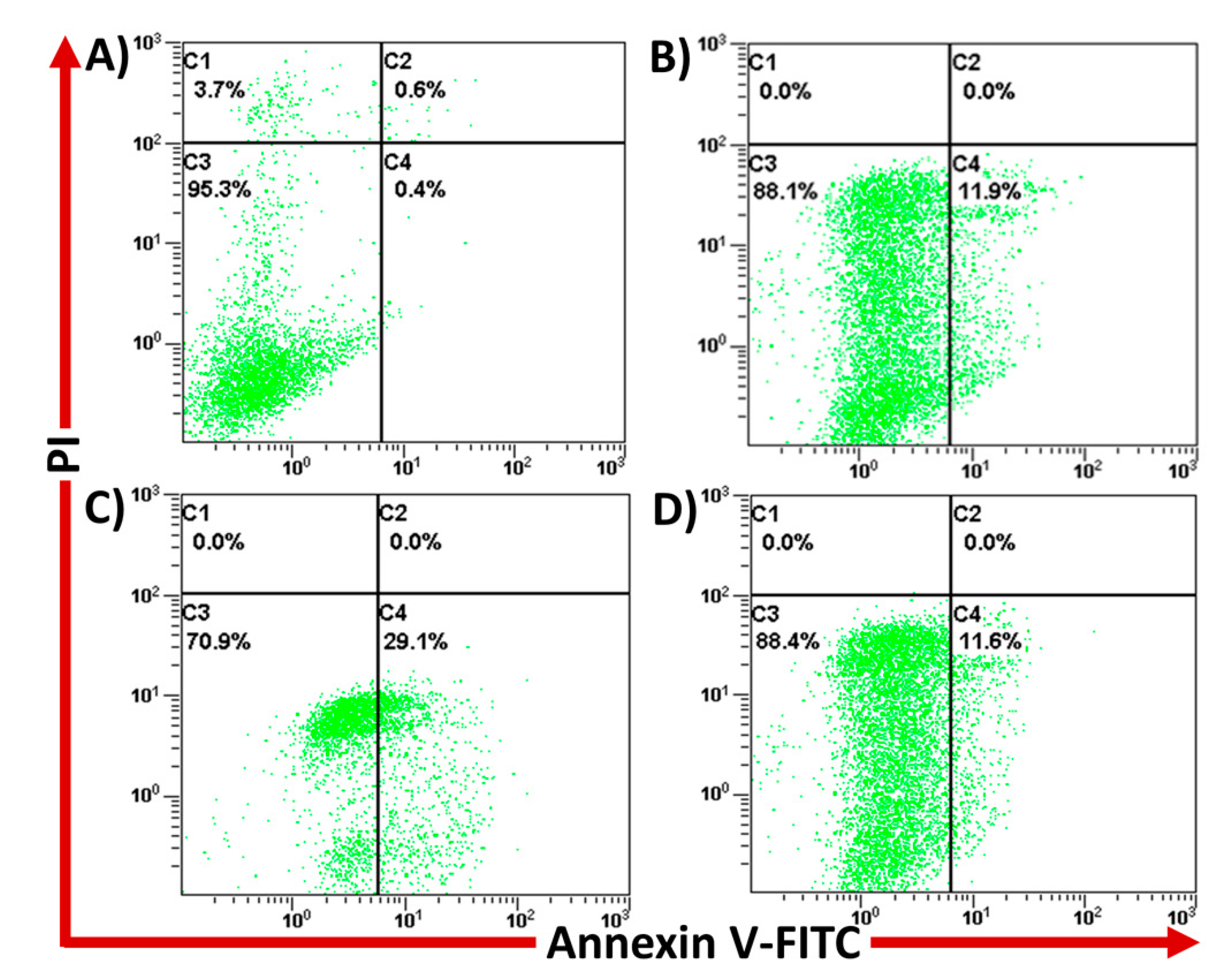 Molecules 26 06582 g008 550
