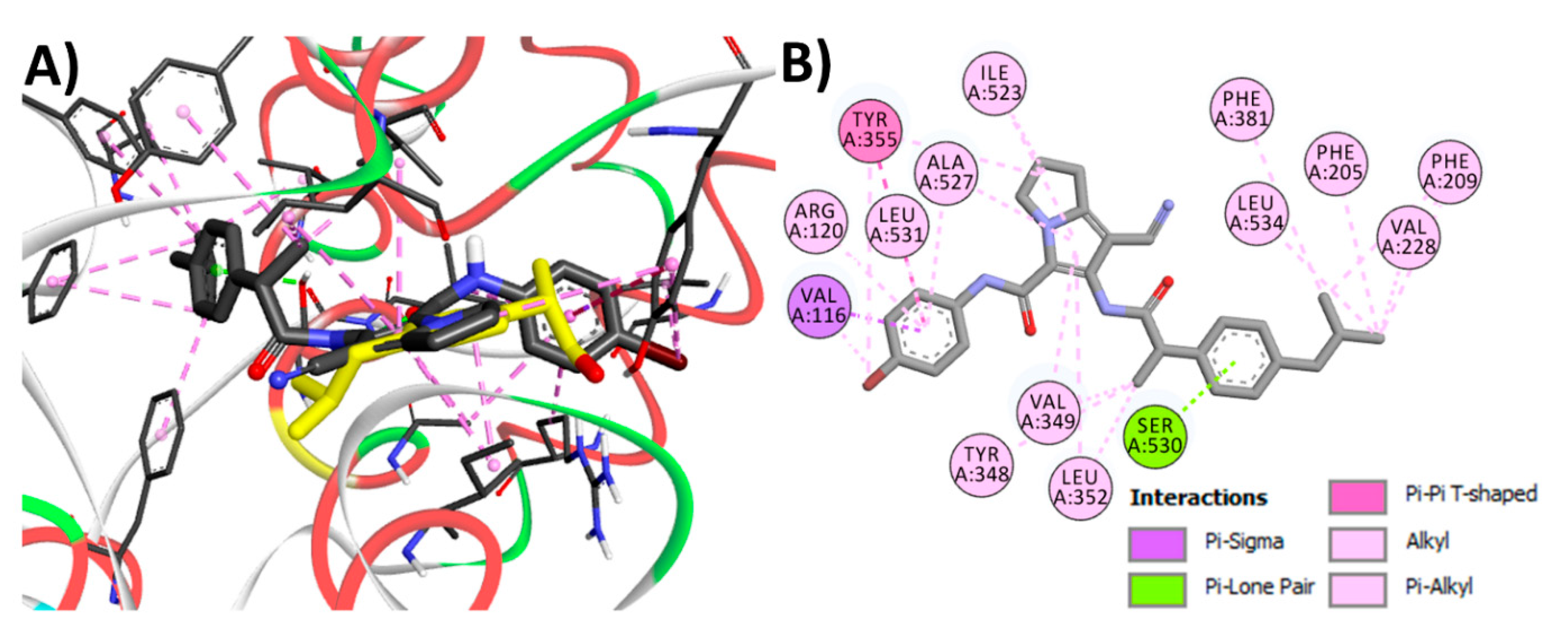 Molecules 26 06582 g011 550