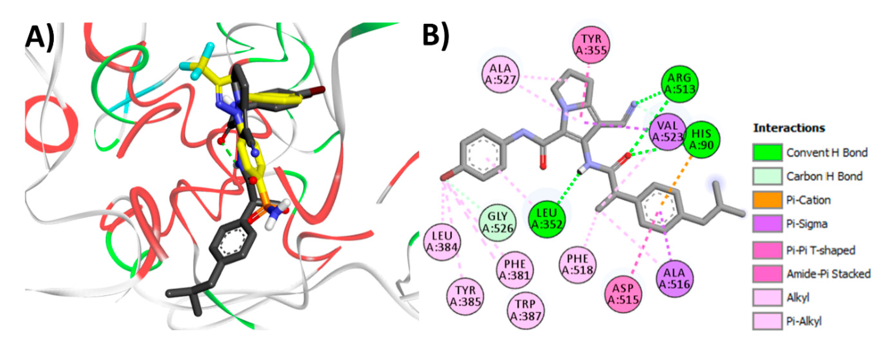 Molecules 26 06582 g012 550