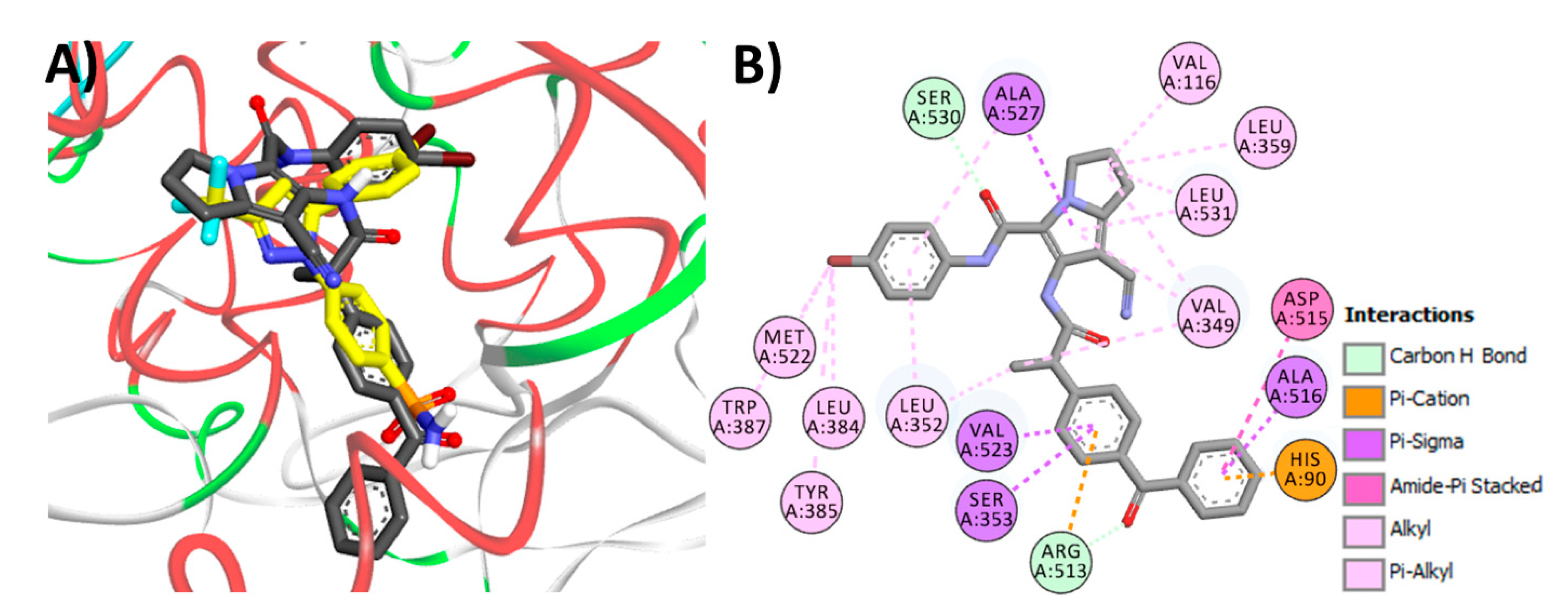 Molecules 26 06582 g014 550