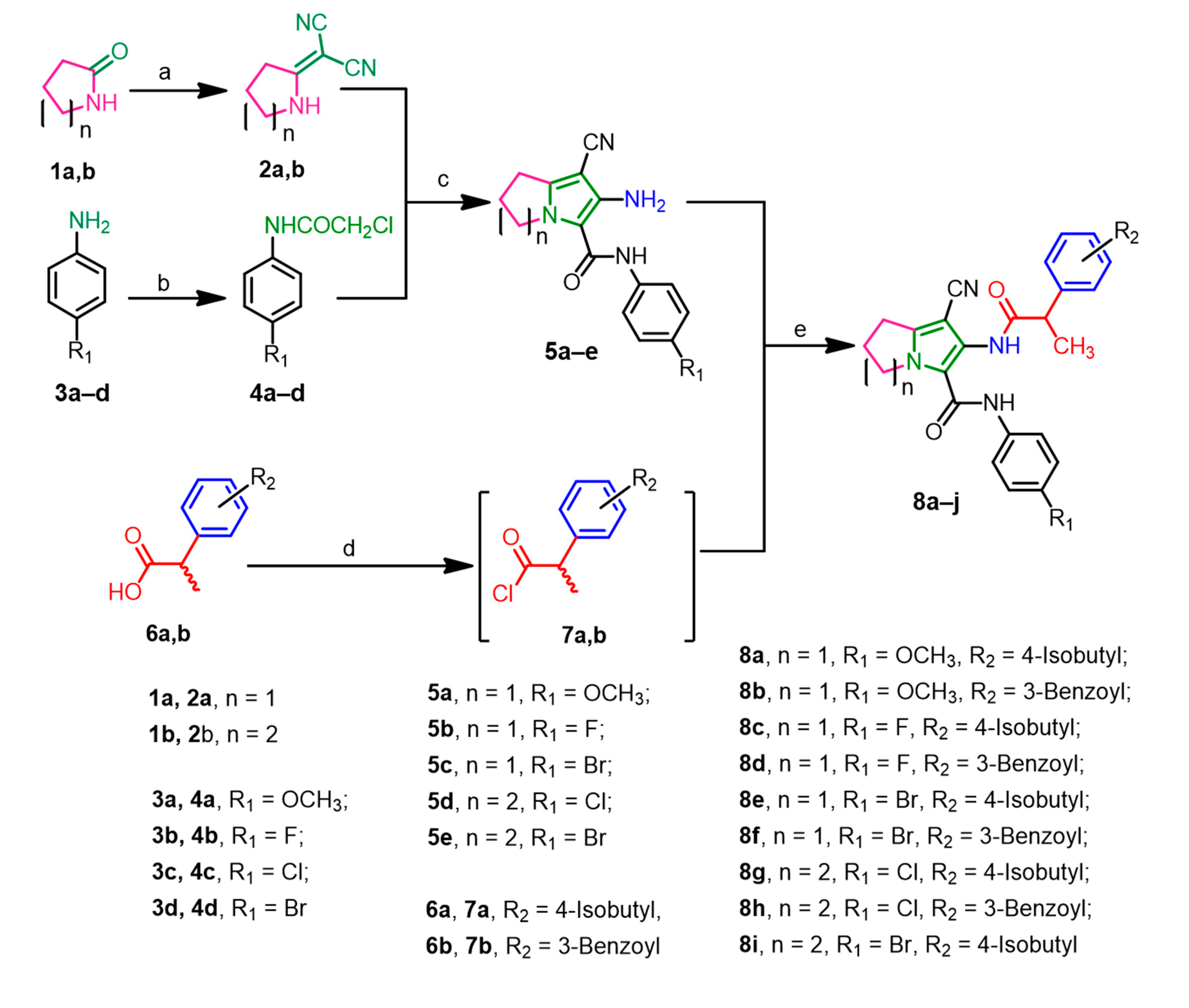Molecules 26 06582 sch001a 550