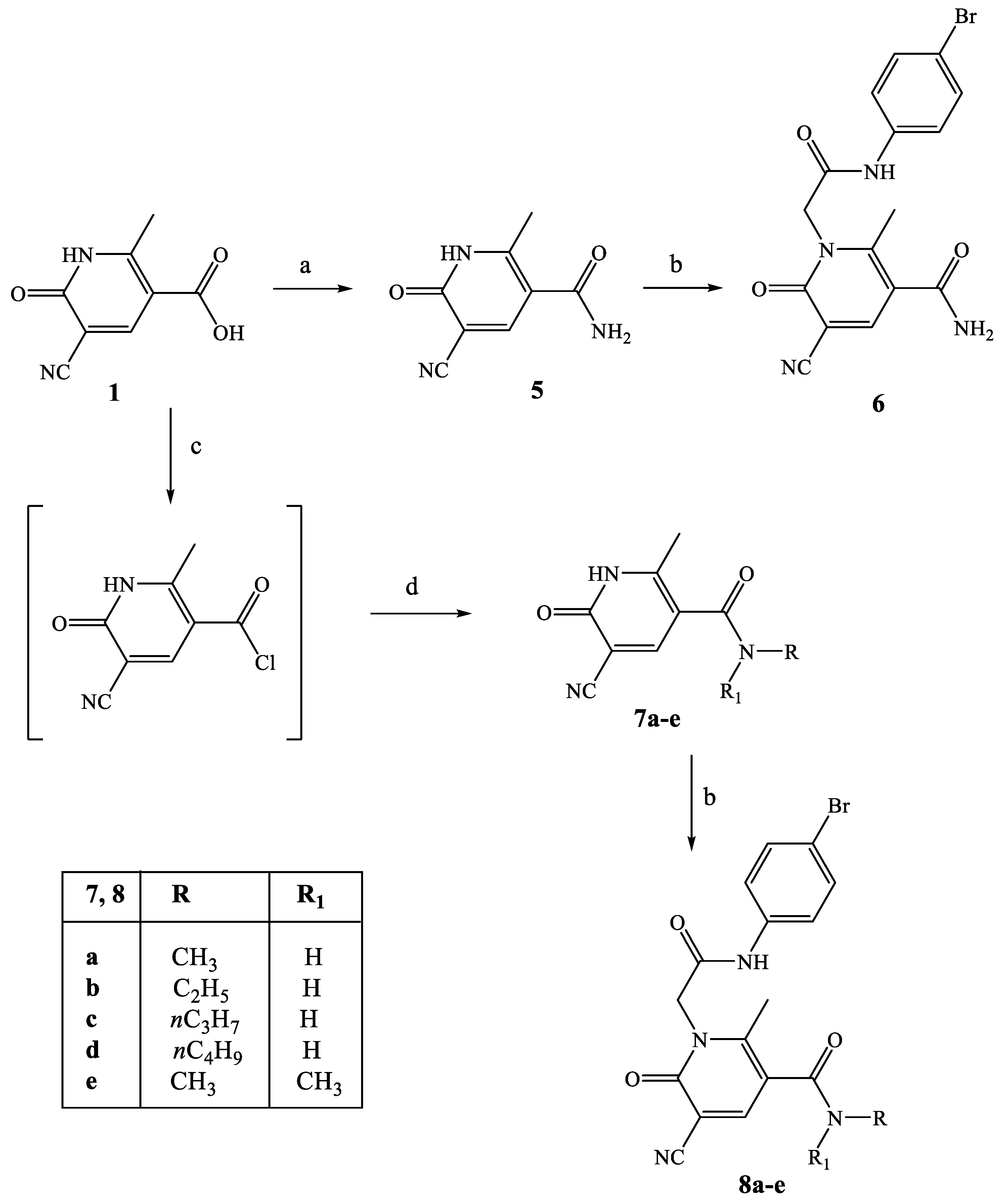 Molecules 26 06583 sch002