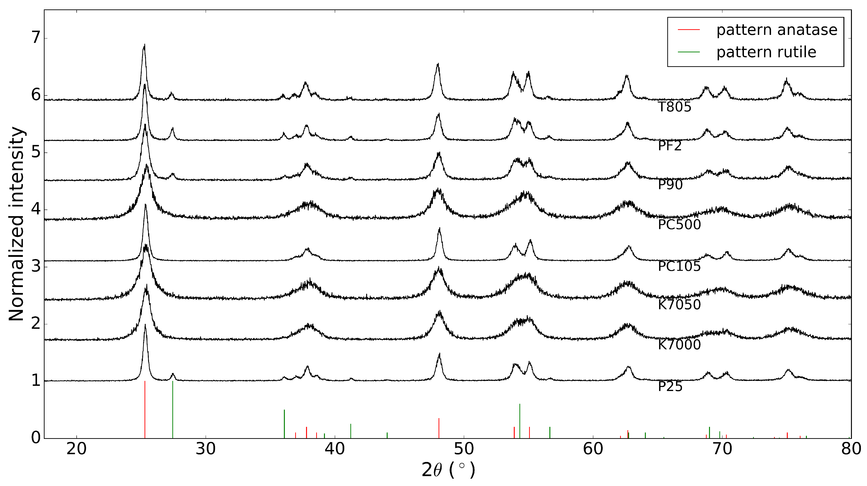 Molecules 26 06584 g001 Molecules 26 06584 g001