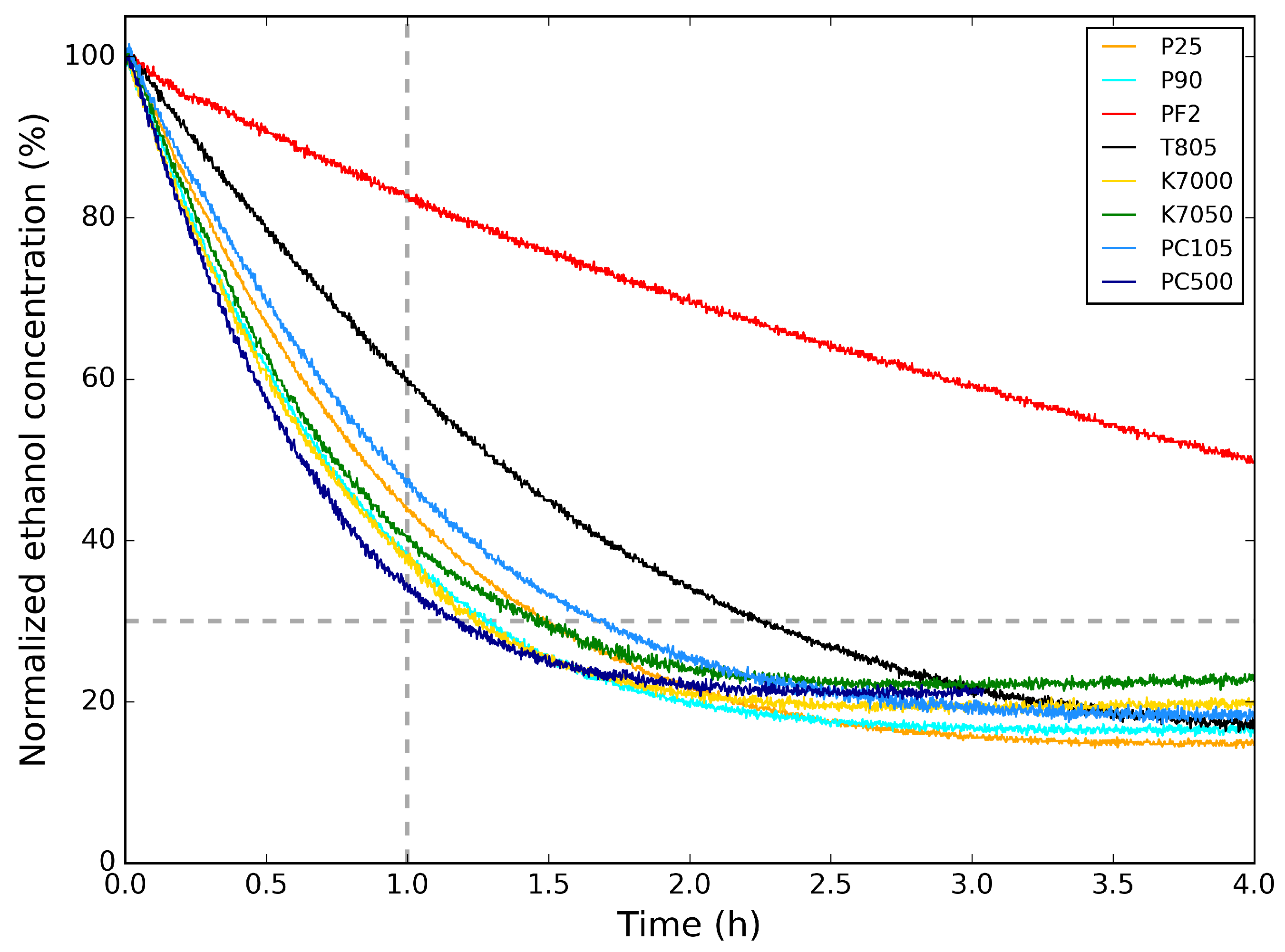 Molecules 26 06584 g003 Molecules 26 06584 g003
