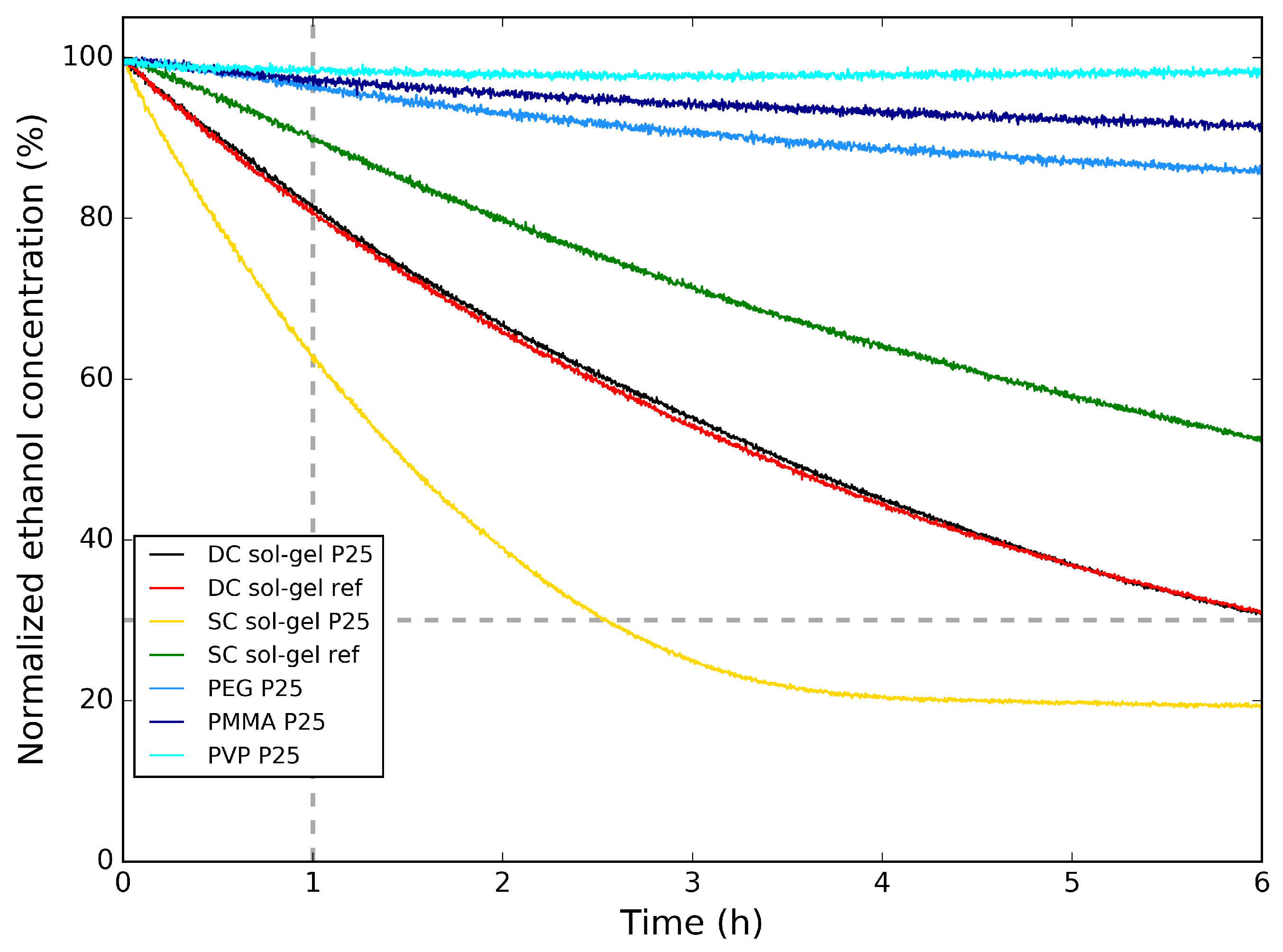 Molecules 26 06584 g006 Molecules 26 06584 g006