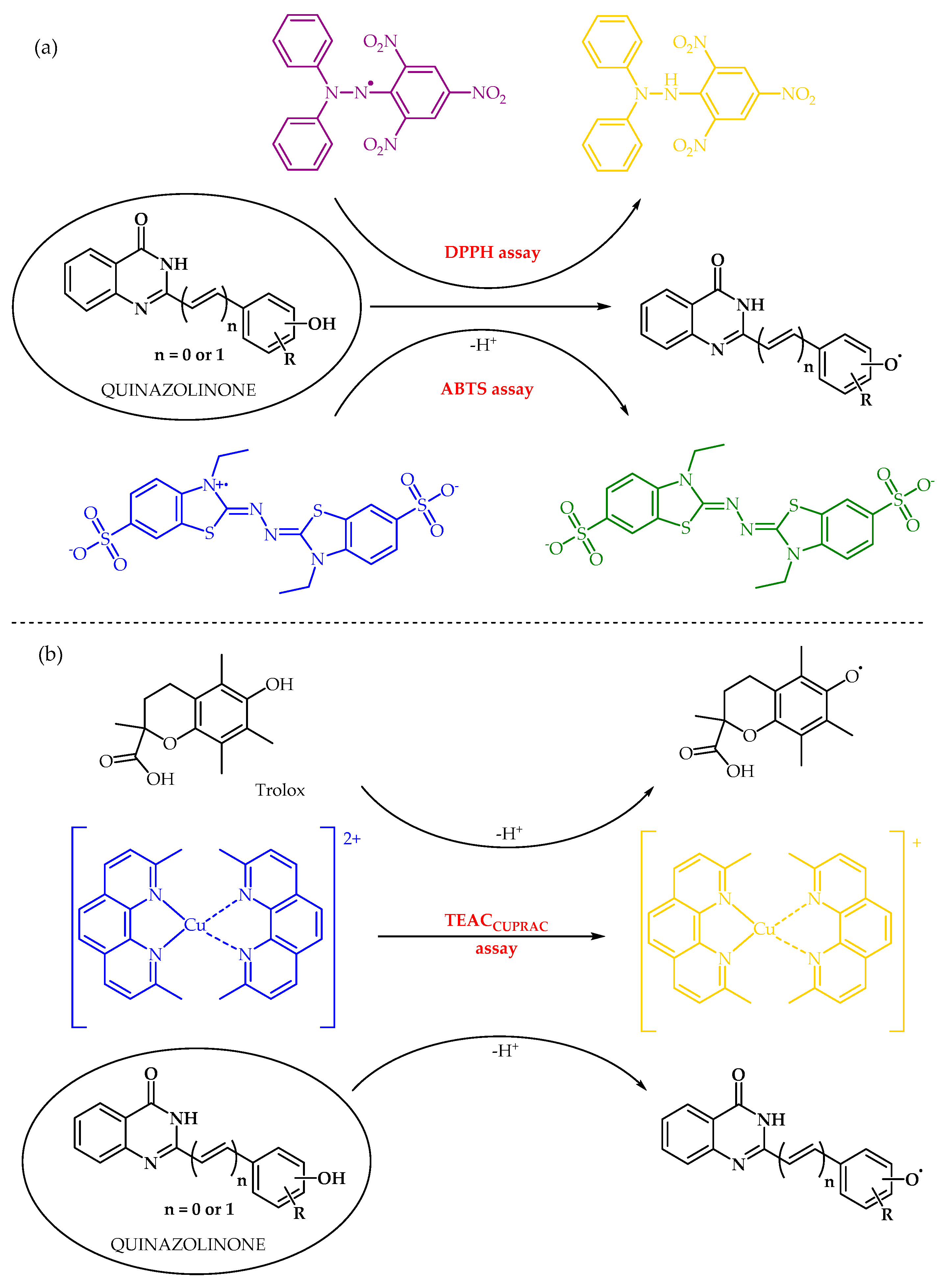 Molecules 26 06585 g002