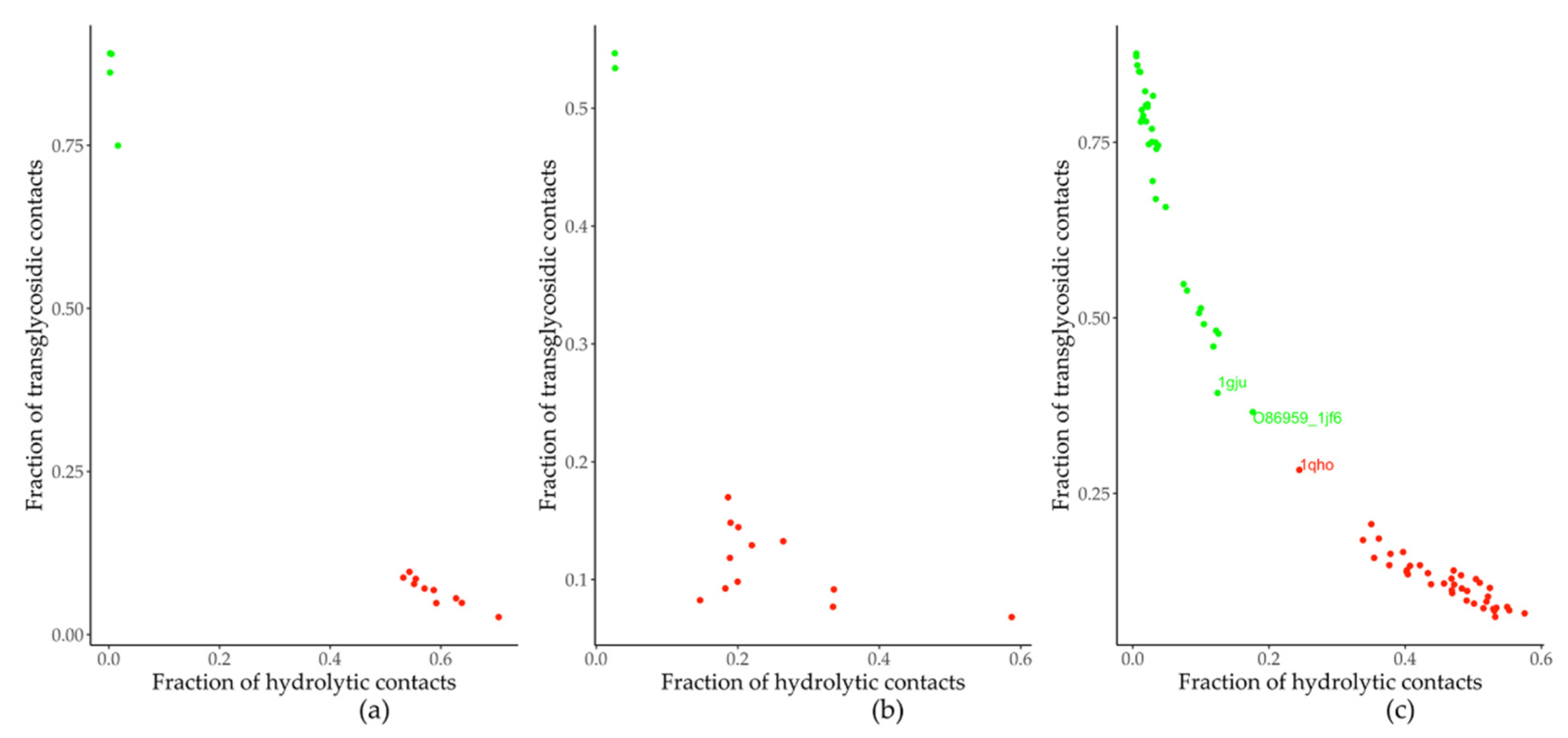 Molecules 26 06586 g001 Molecules 26 06586 g001