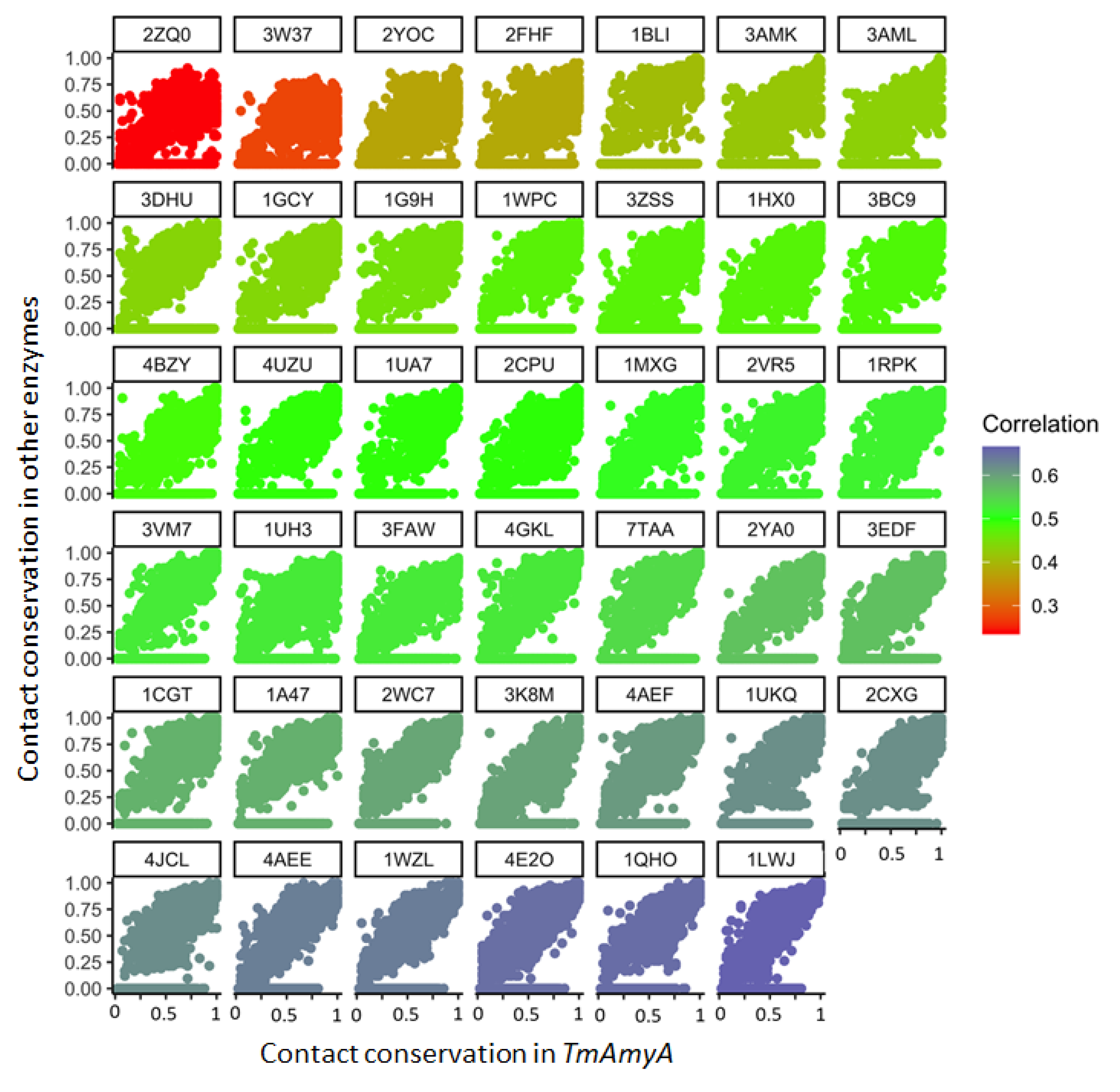 Molecules 26 06586 g002 Molecules 26 06586 g002