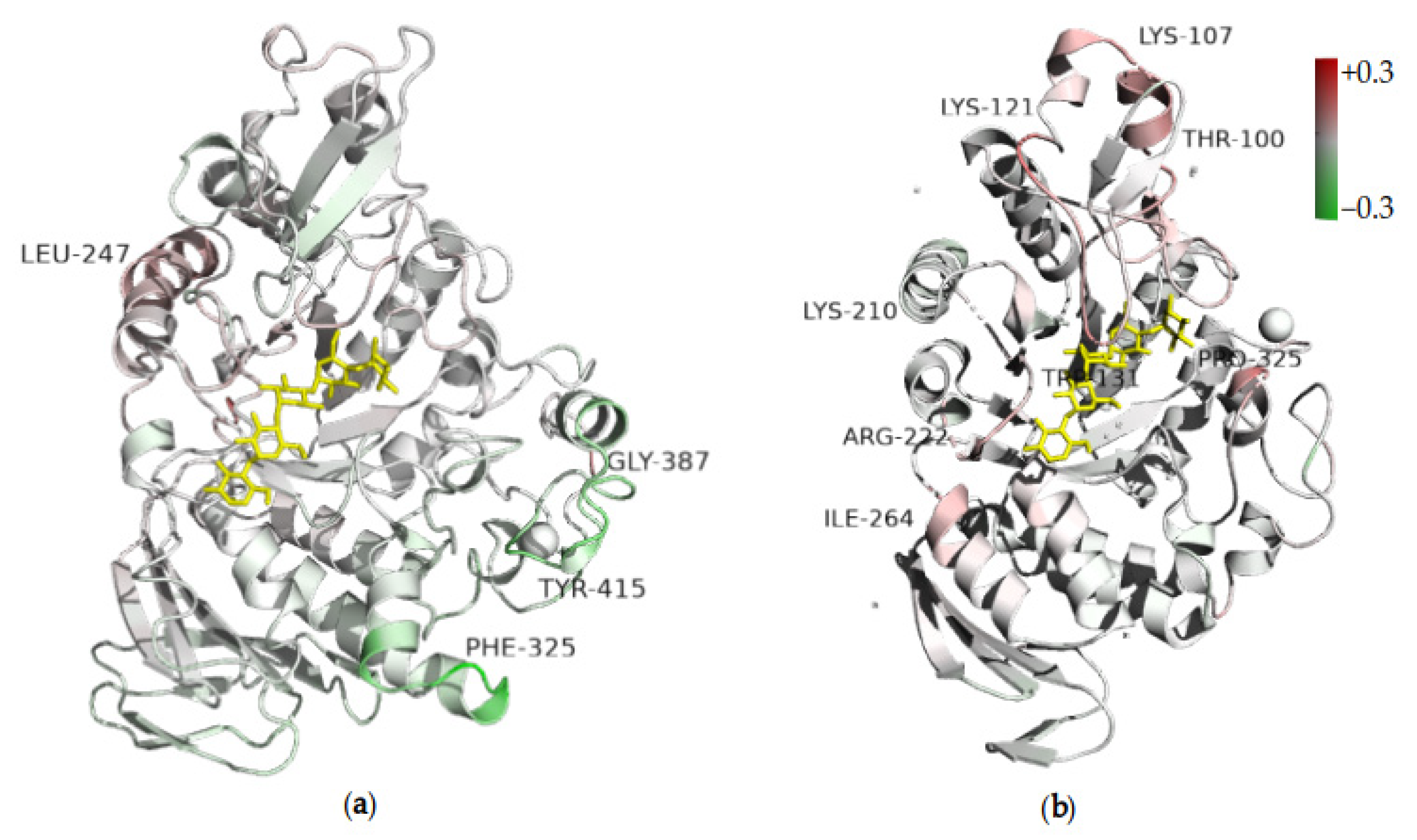 Molecules 26 06586 g006 Molecules 26 06586 g006