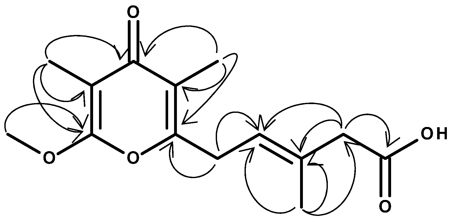 Molecules 26 06589 g002 Molecules 26 06589 g002
