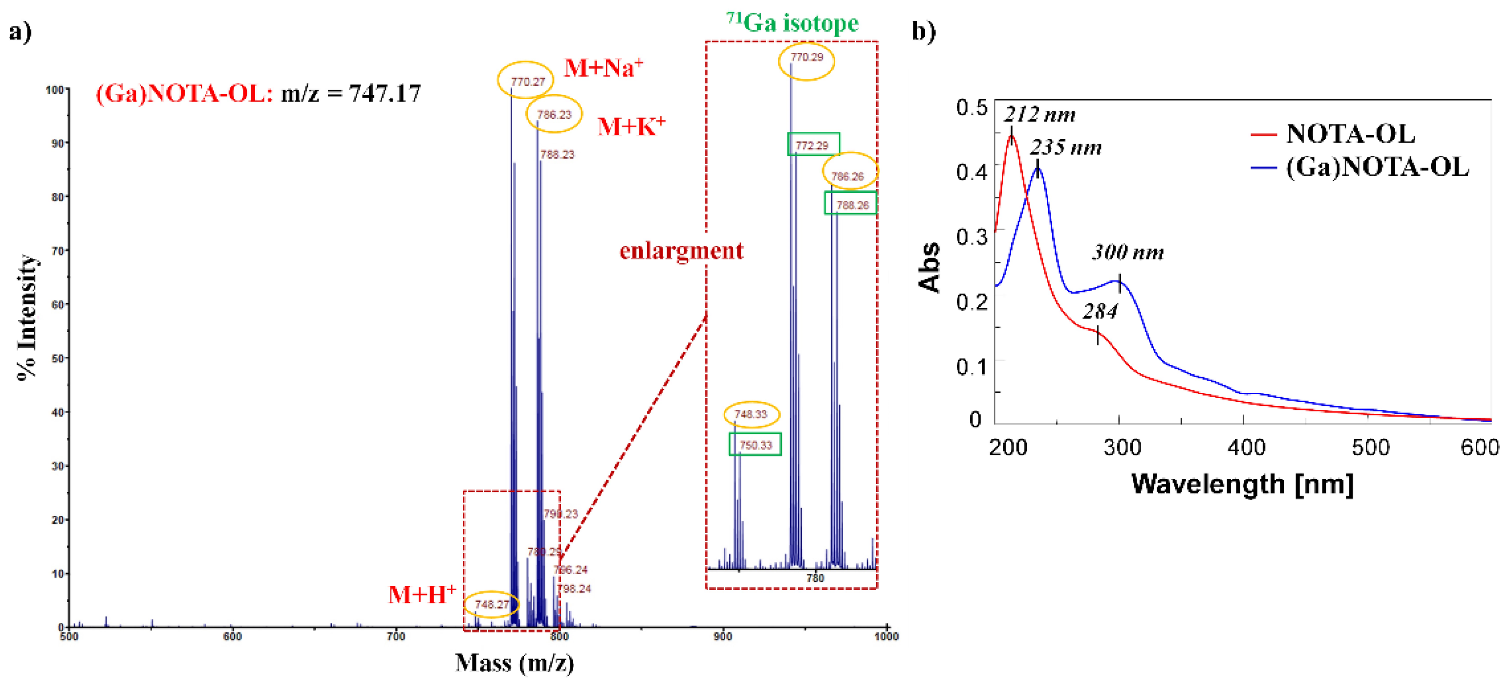 Molecules 26 06591 g002