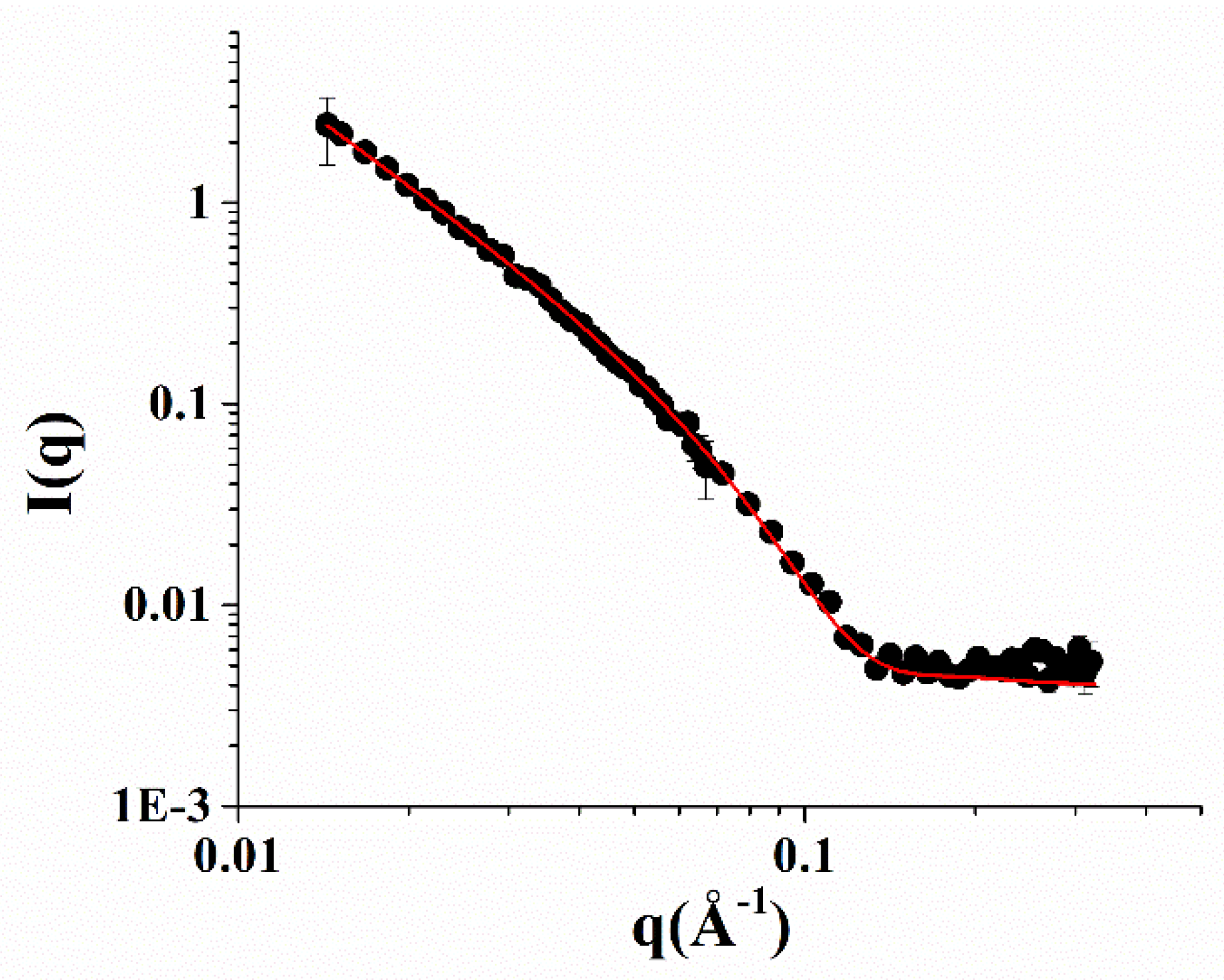 Molecules 26 06591 g004