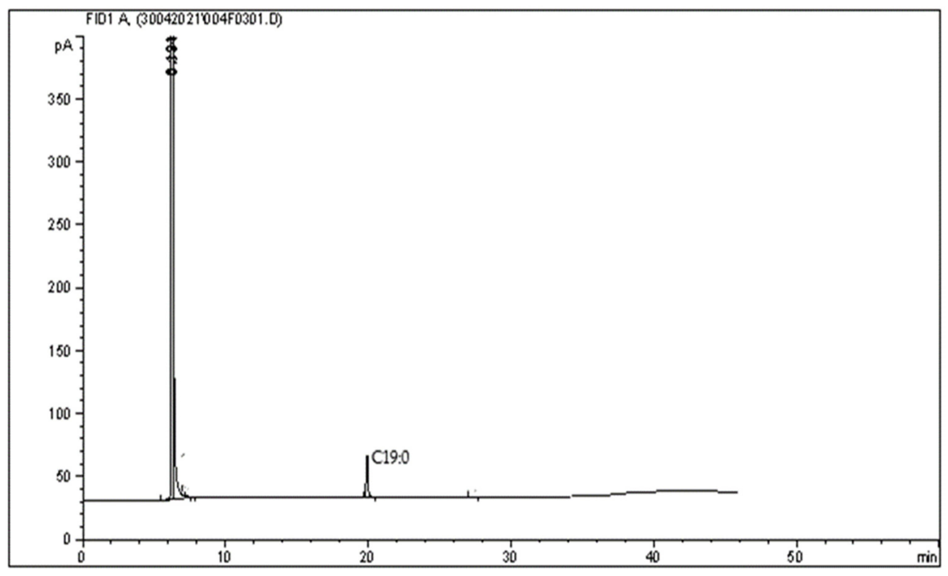 Molecules 26 06592 g003