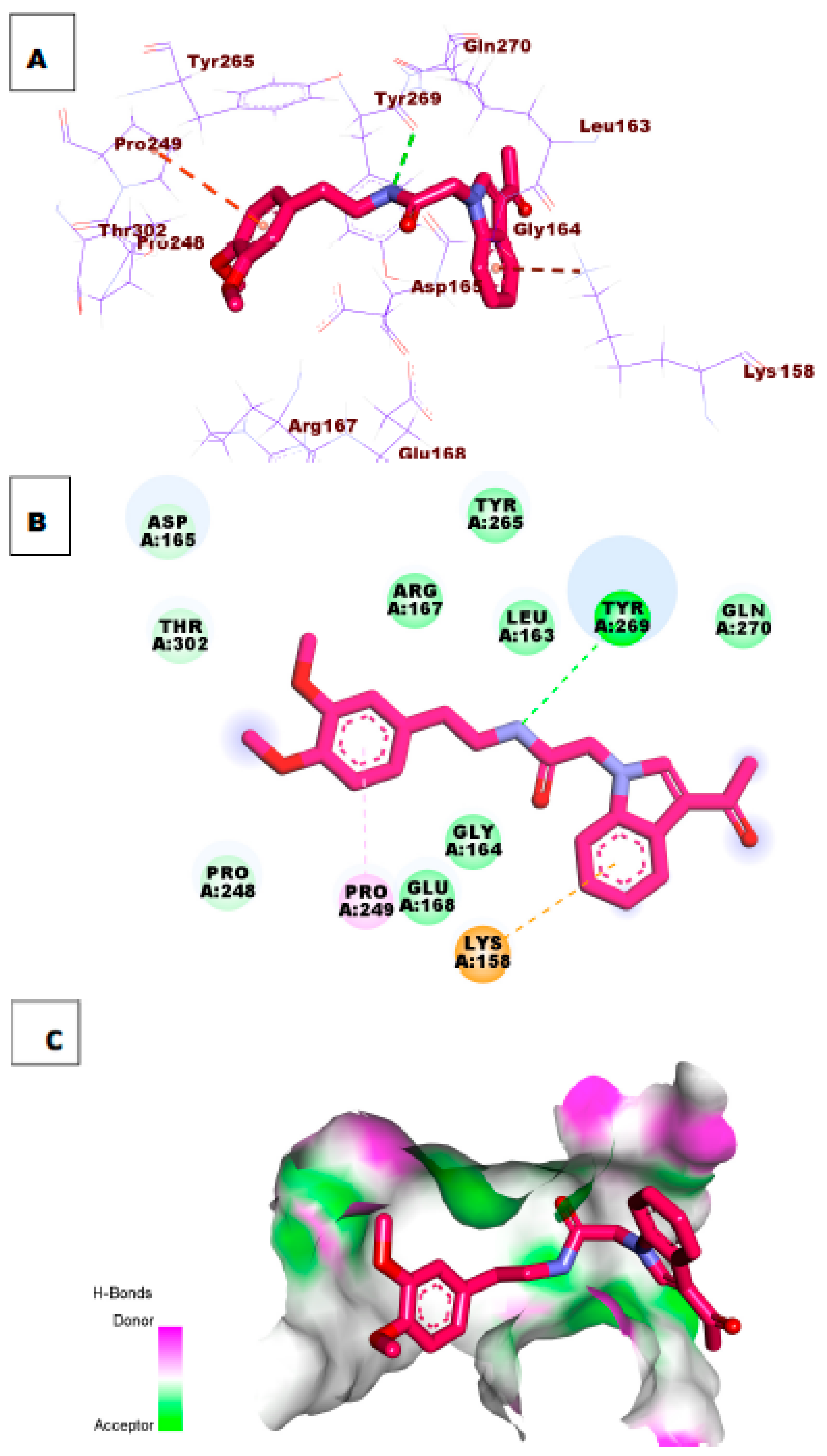 Molecules 26 06593 g008 550