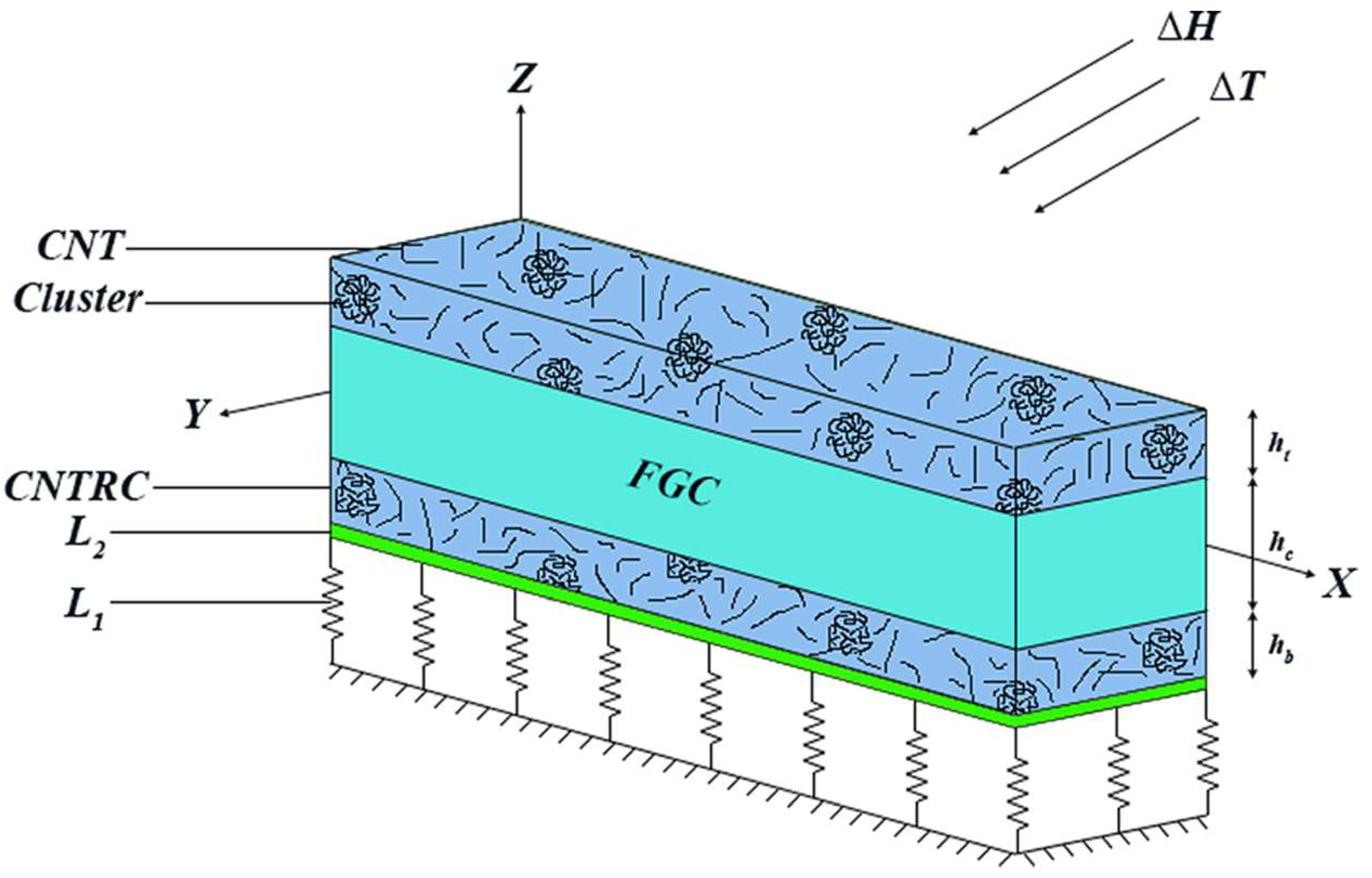 Molecules 26 06594 g001