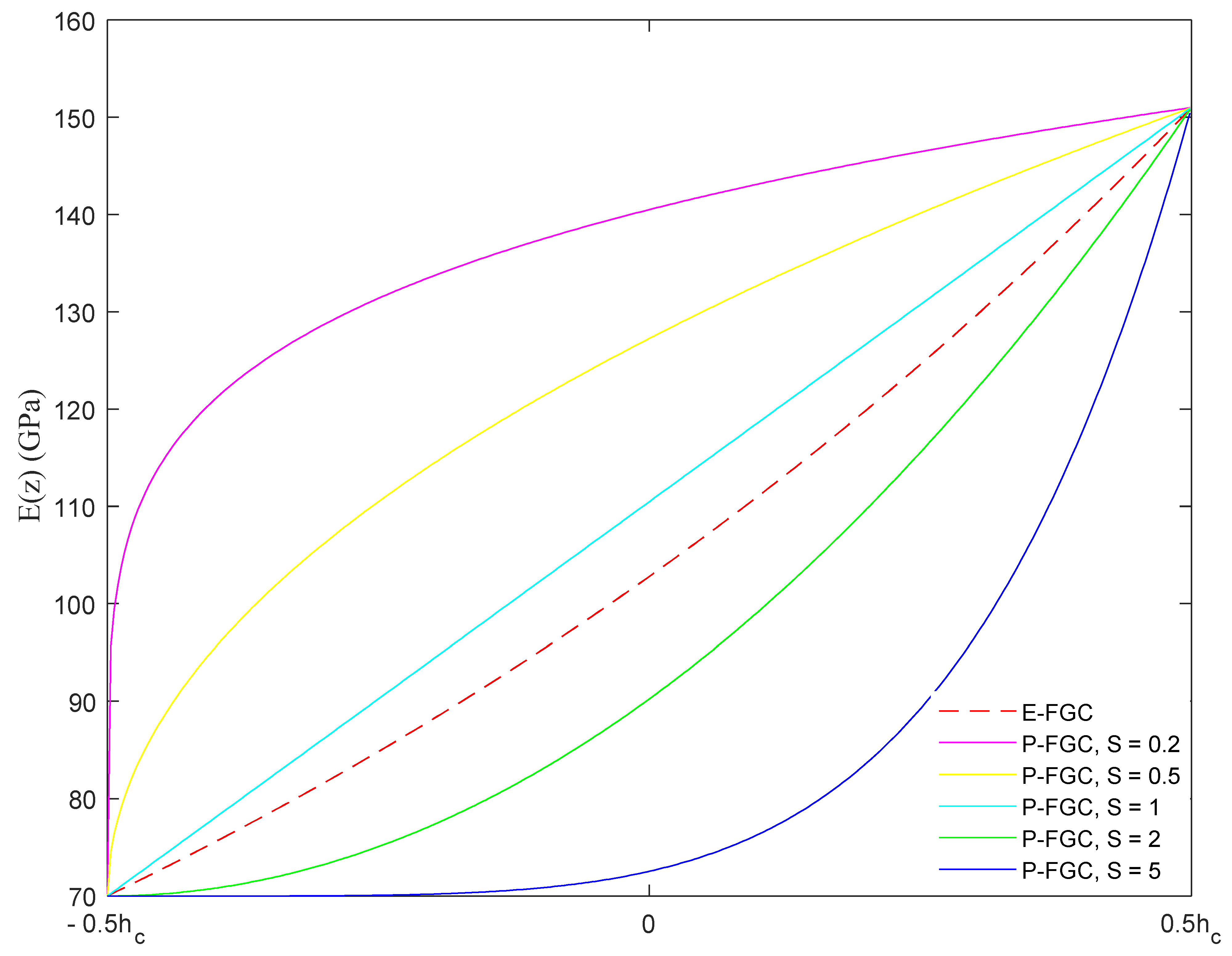 Molecules 26 06594 g002