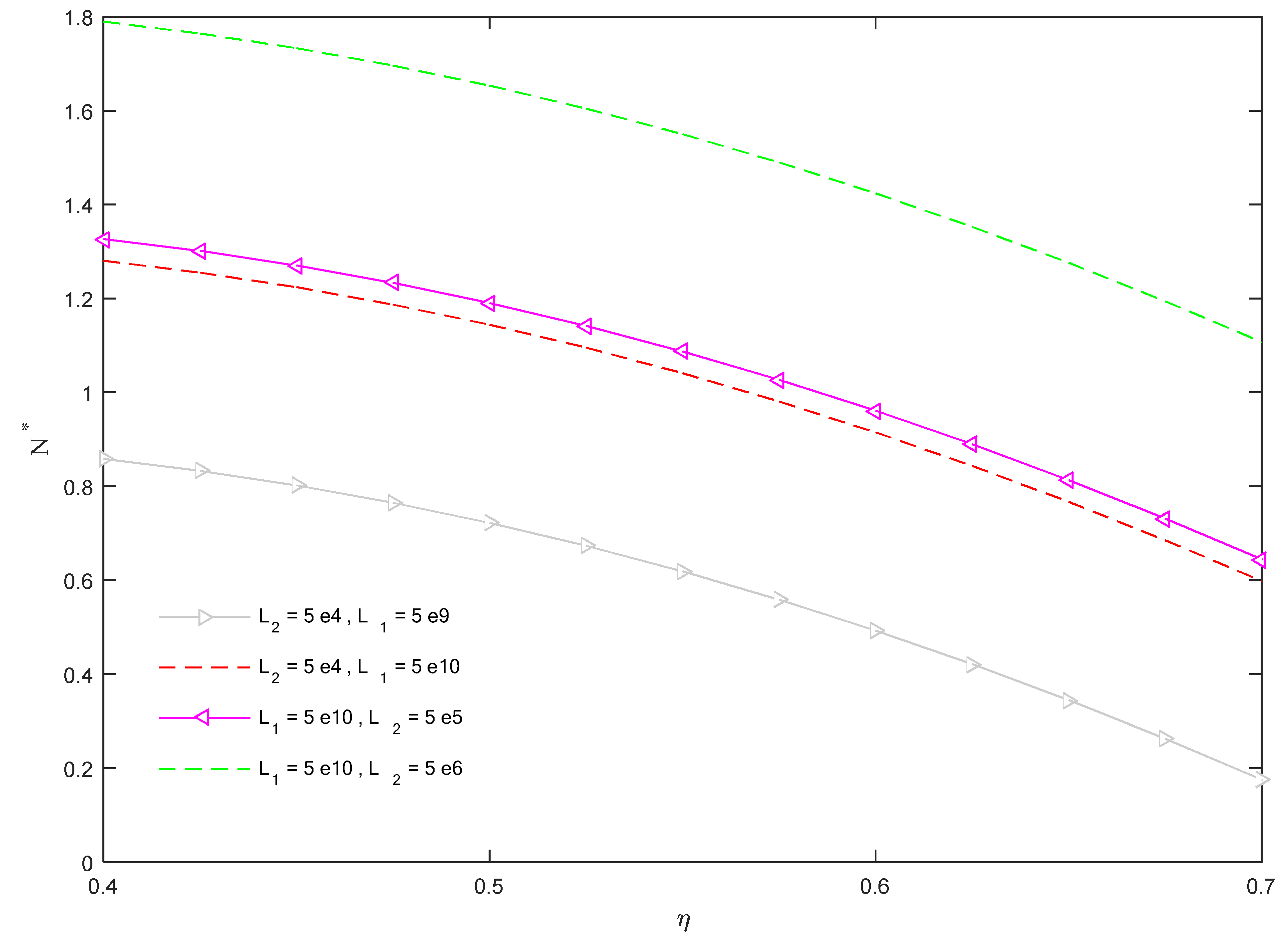 Molecules 26 06594 g004