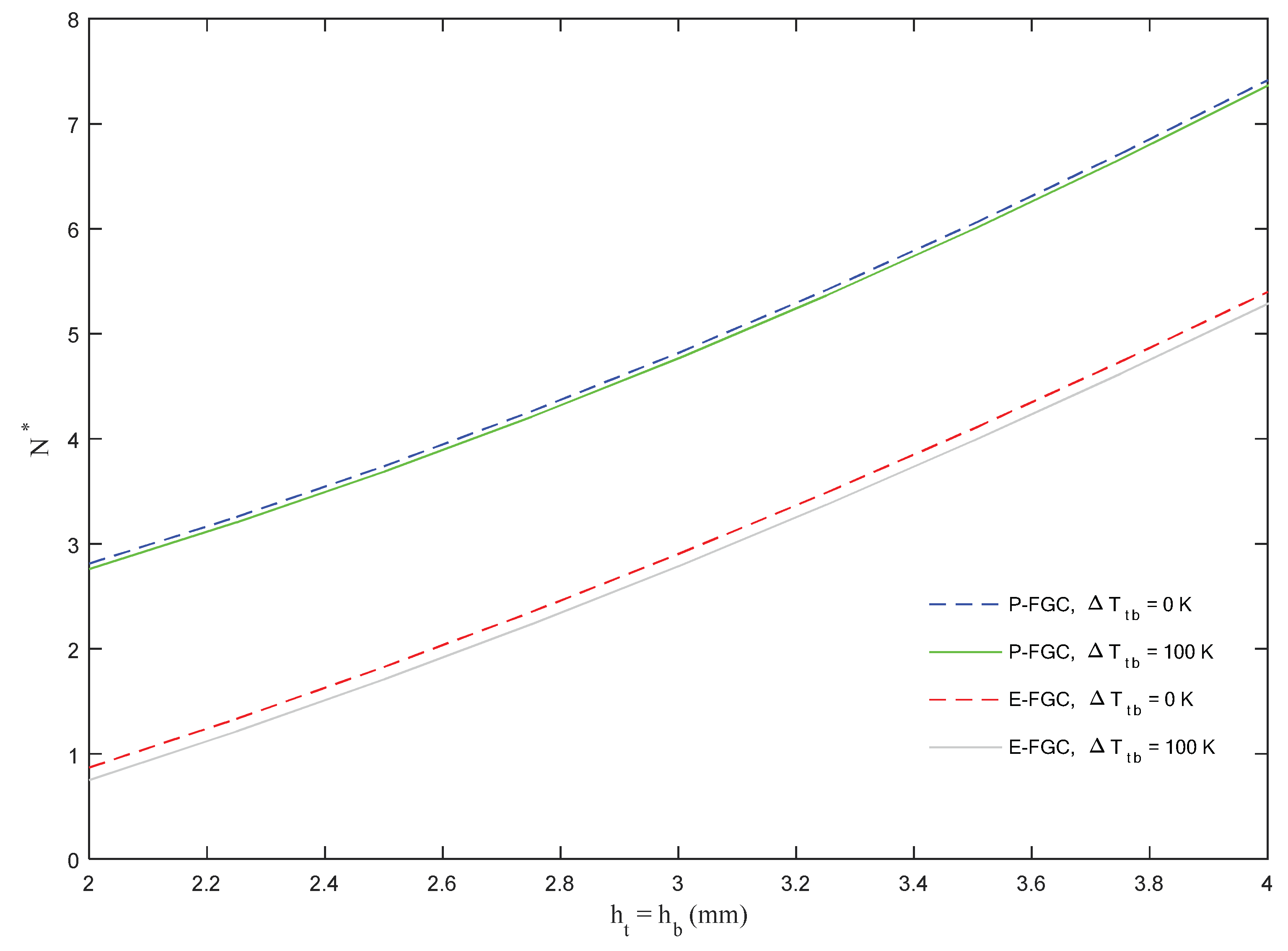 Molecules 26 06594 g007