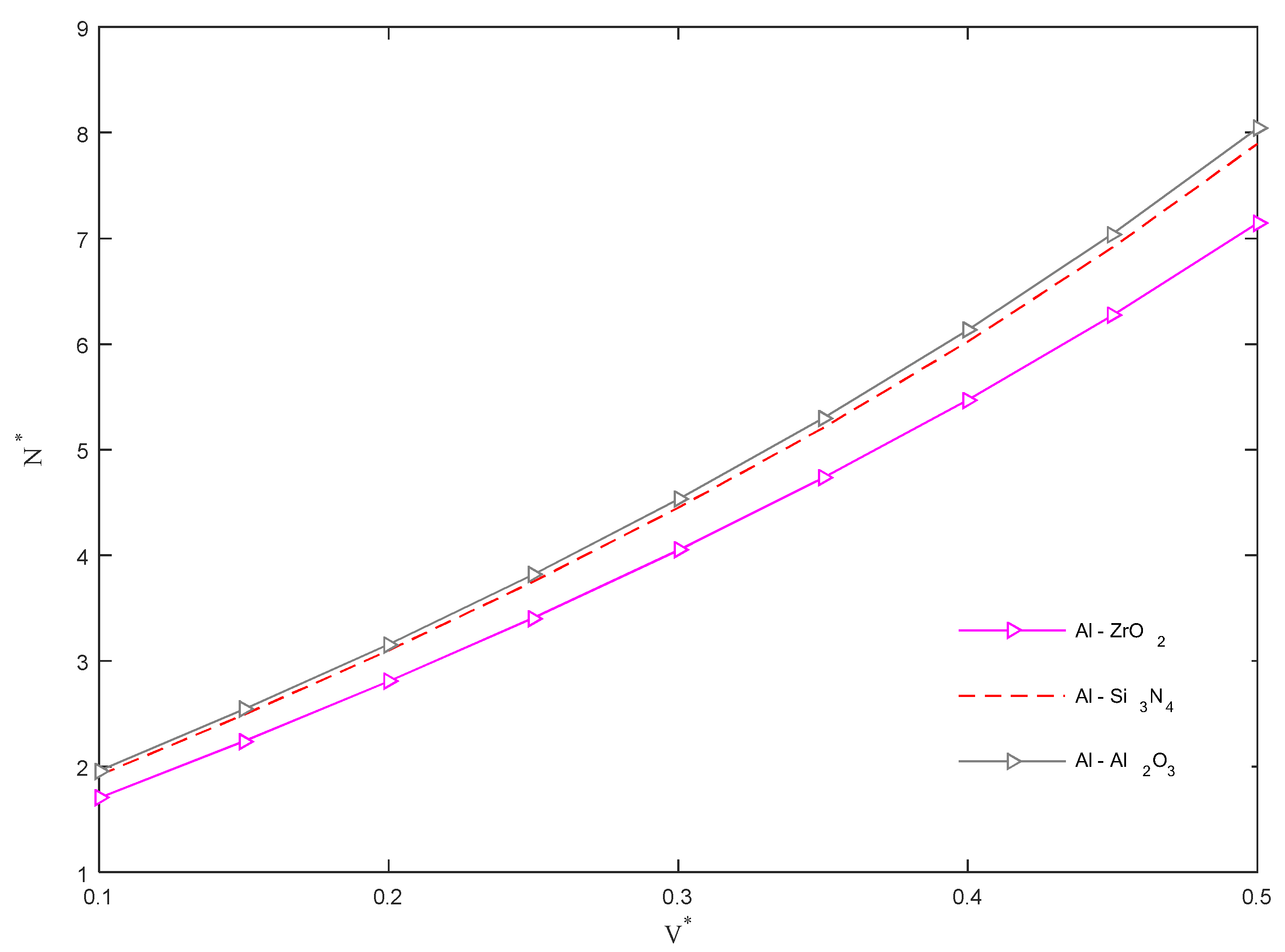 Molecules 26 06594 g008