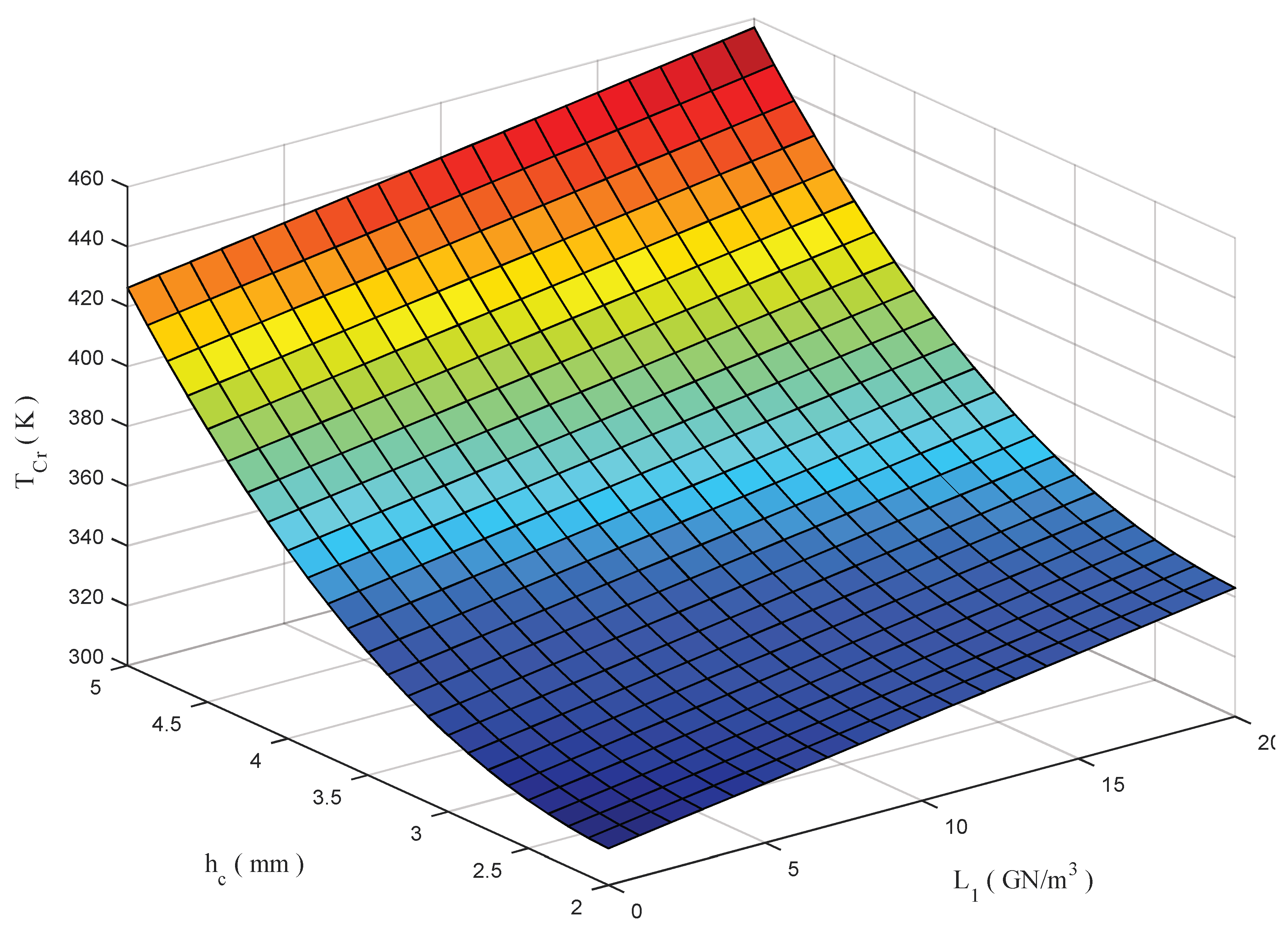 Molecules 26 06594 g012