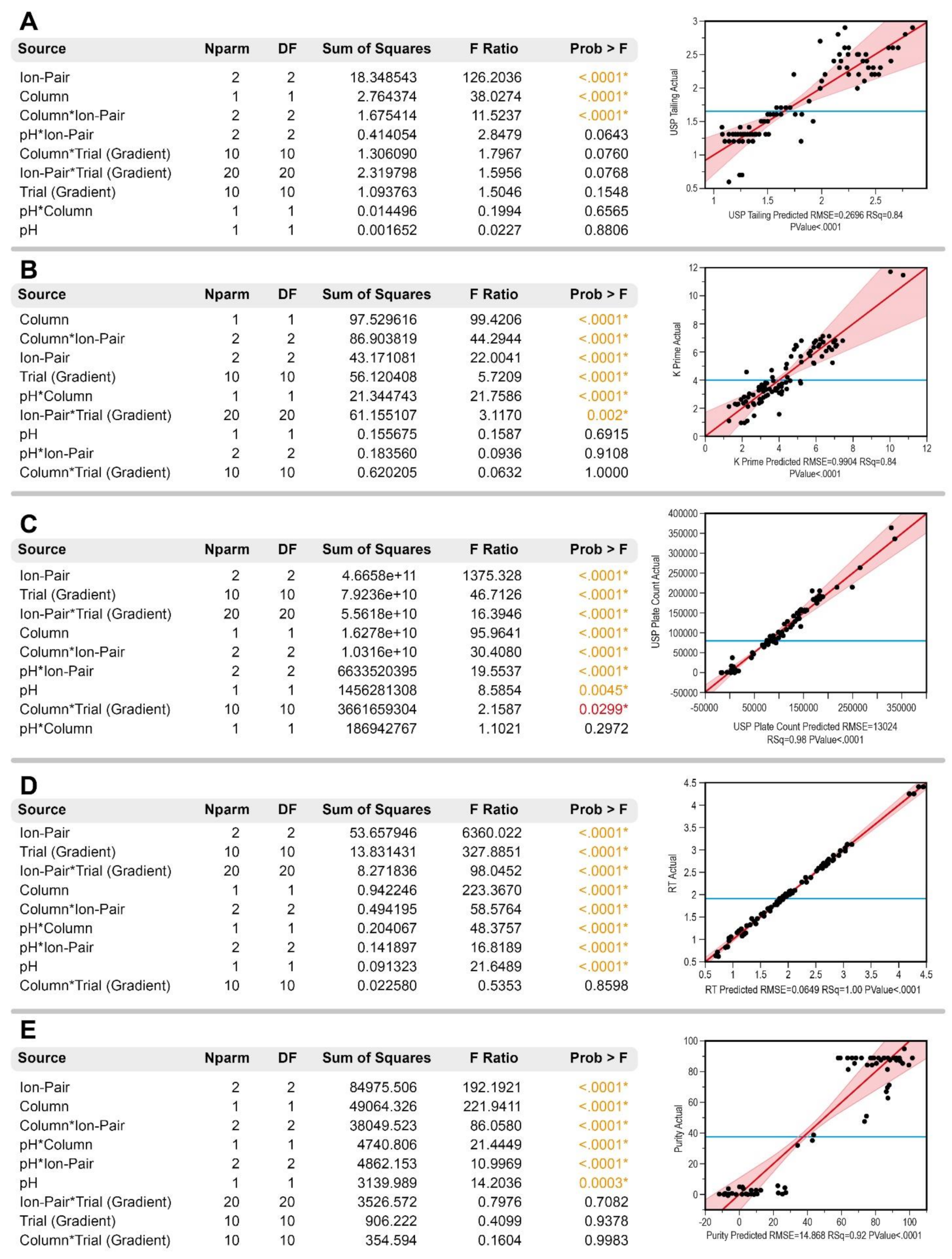 Molecules 26 06597 g004