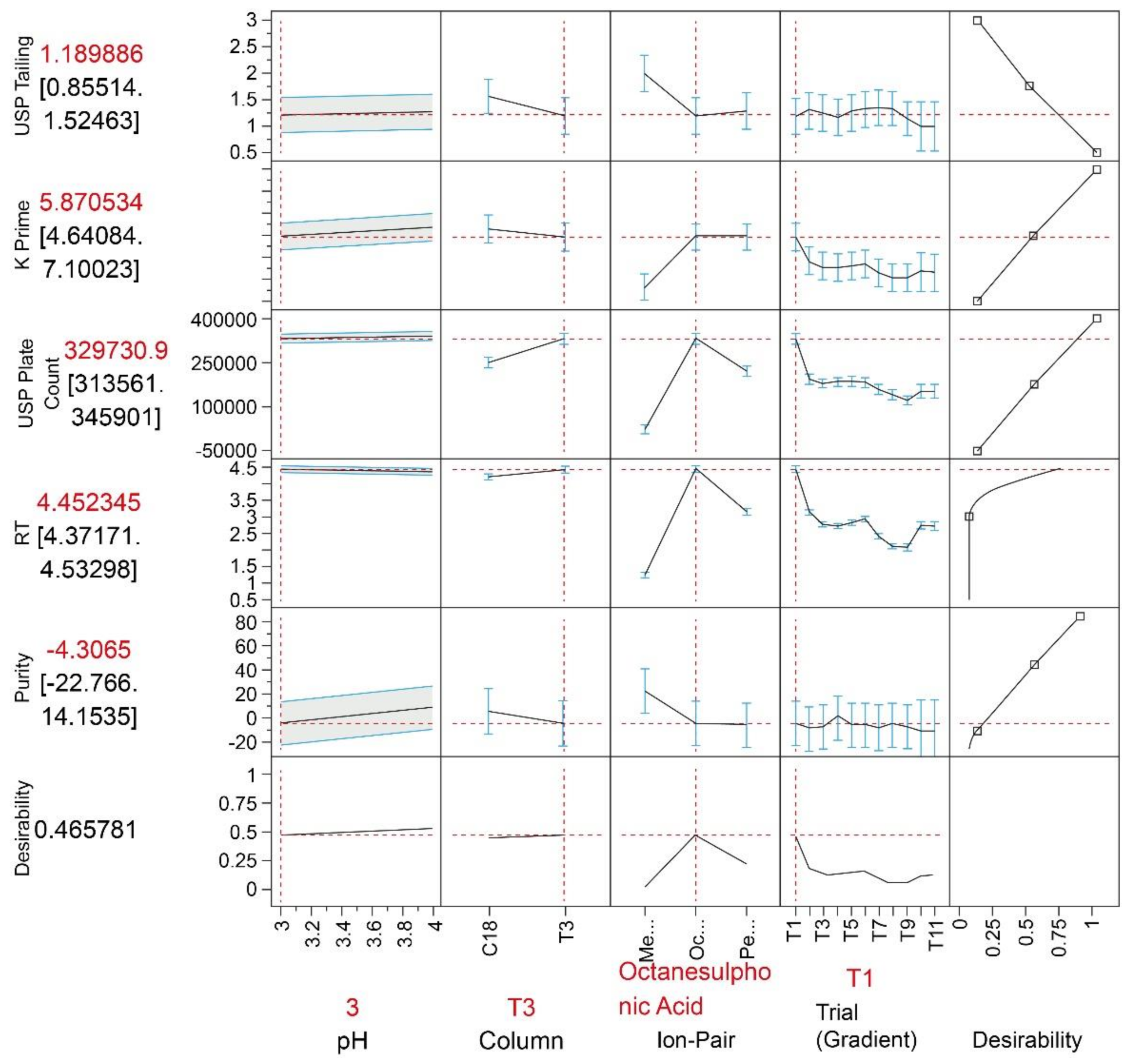 Molecules 26 06597 g005