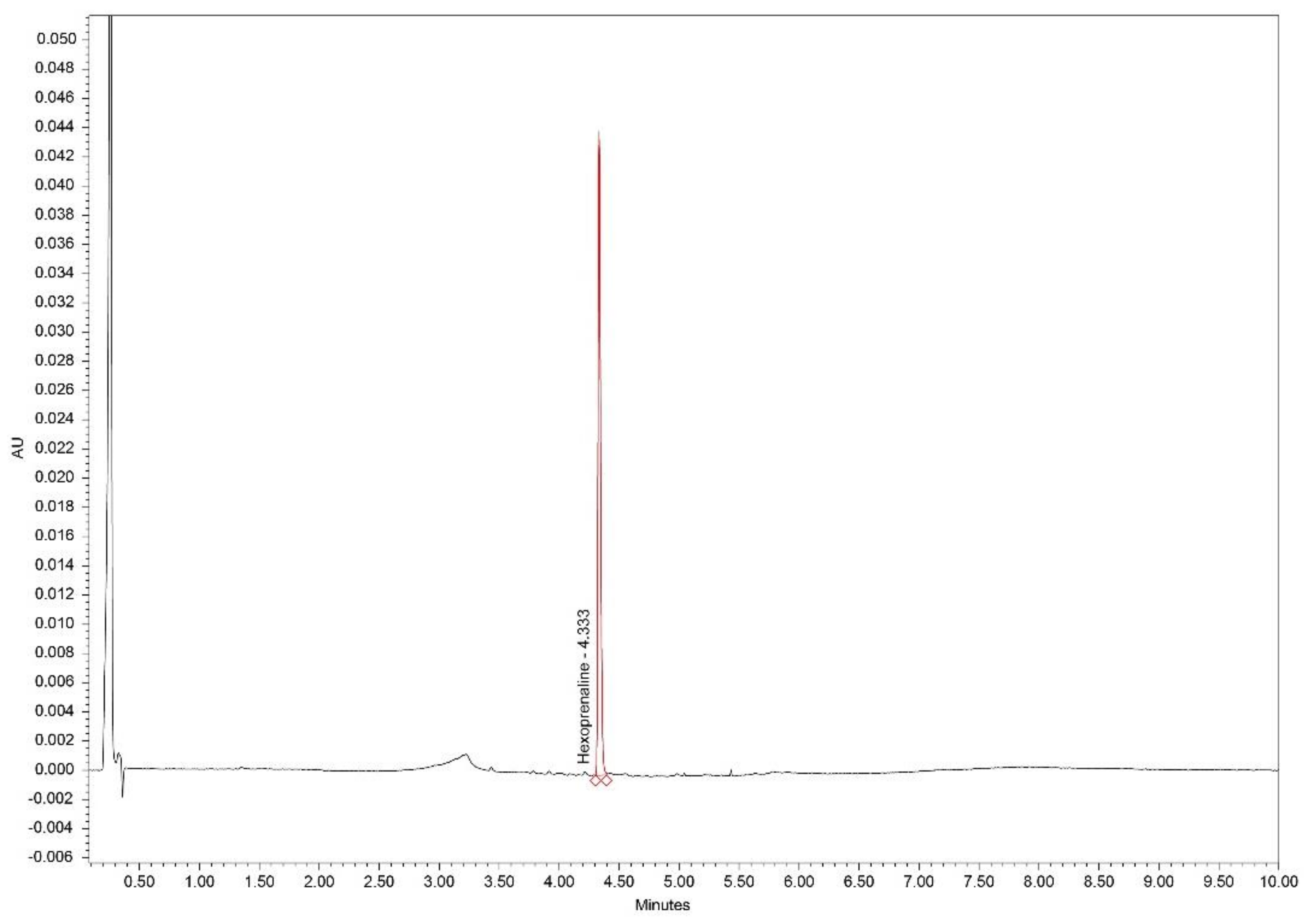 Molecules 26 06597 g009