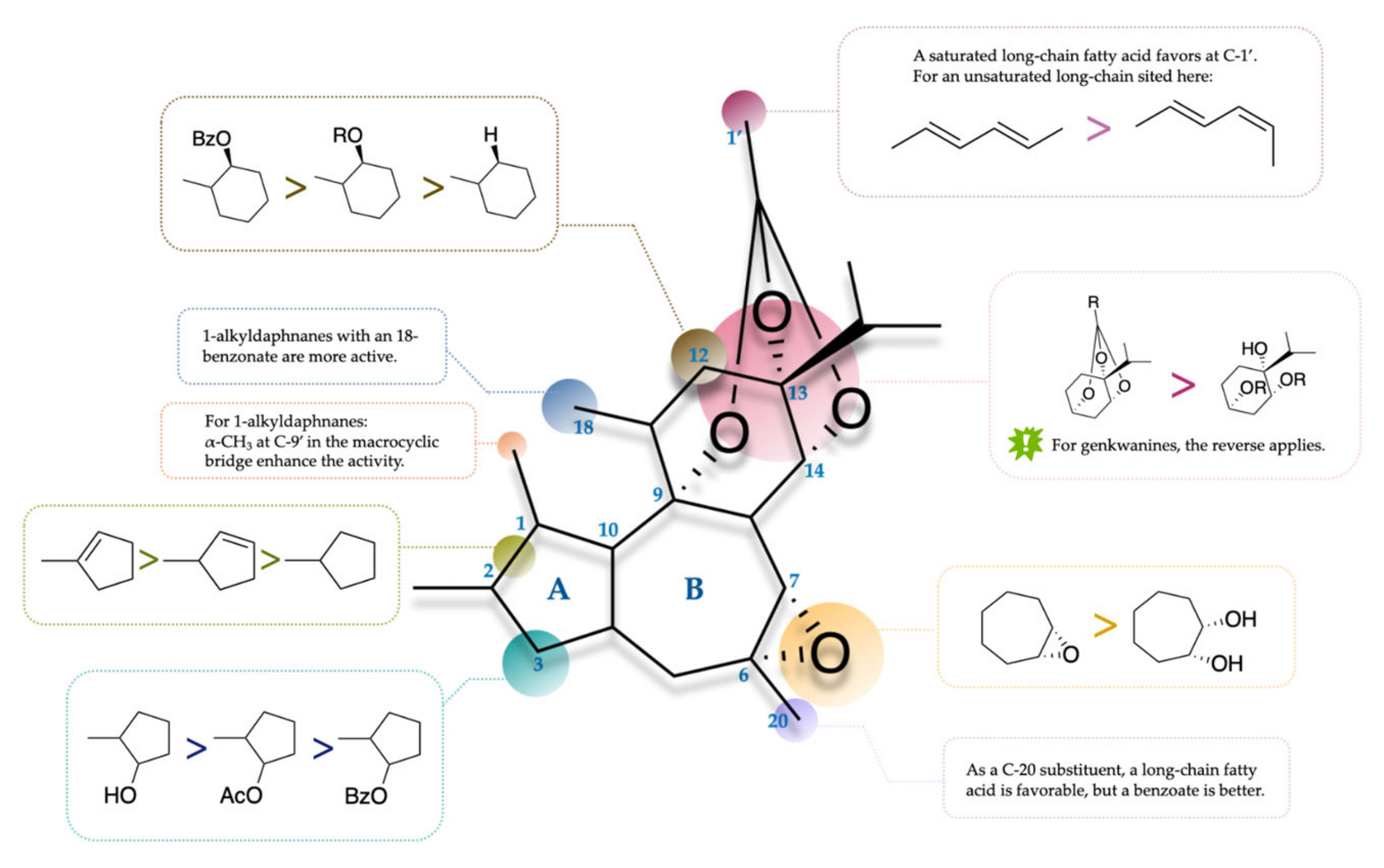 Molecules 26 06598 g010 Molecules 26 06598 g010
