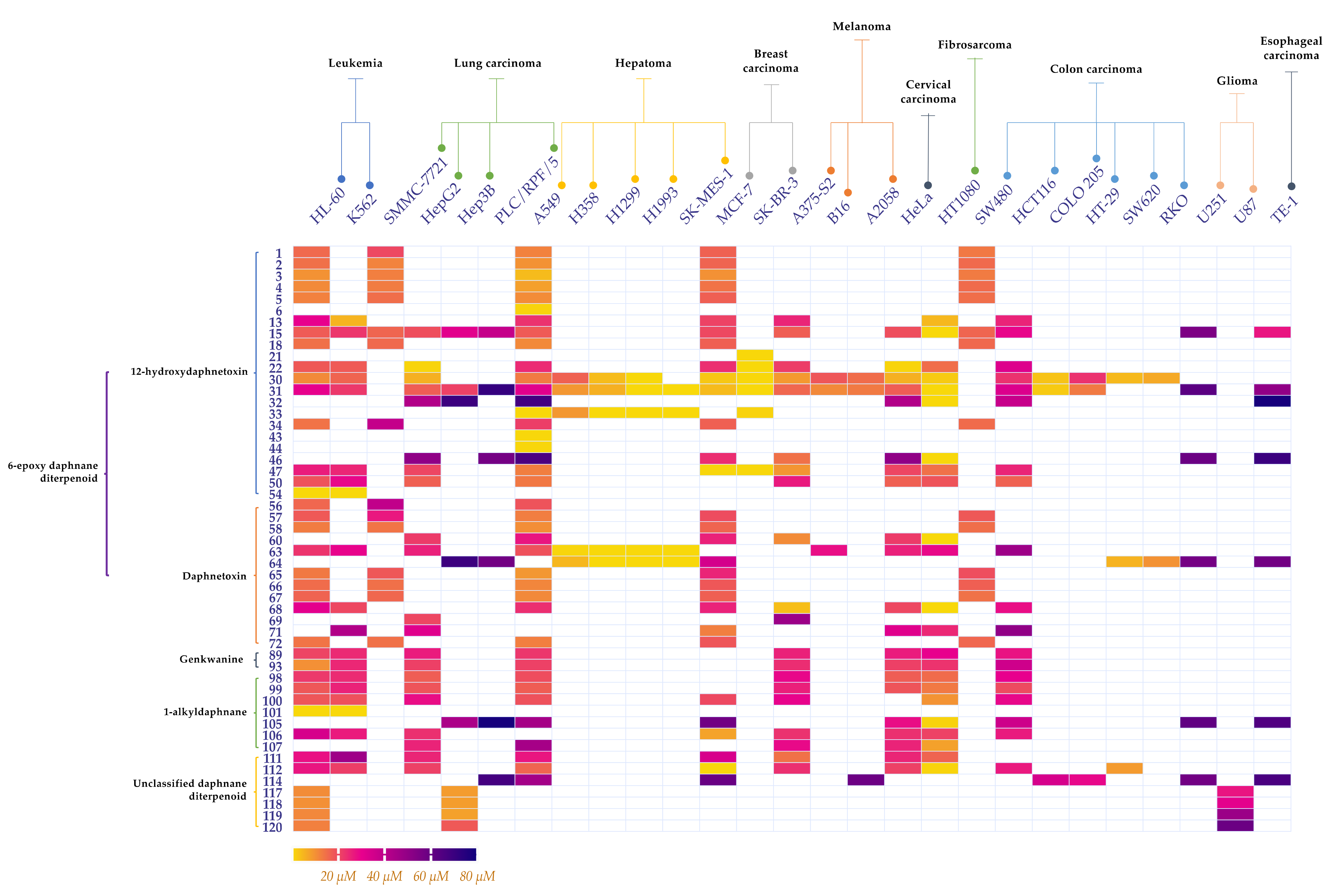 Molecules 26 06598 sch002 Molecules 26 06598 sch002