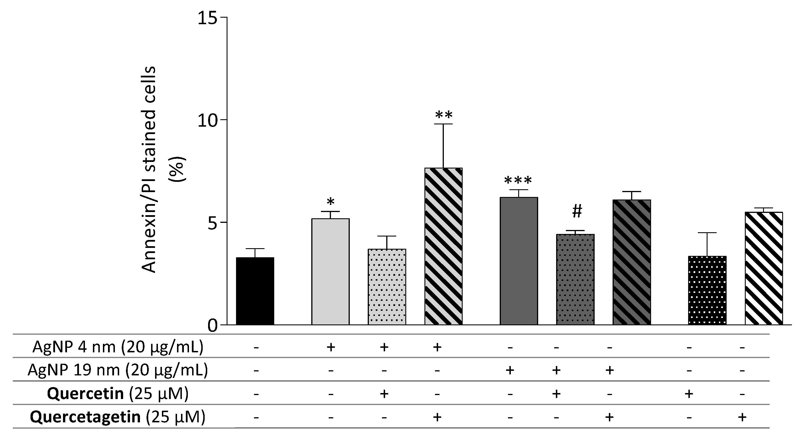 Molecules 26 06610 g010