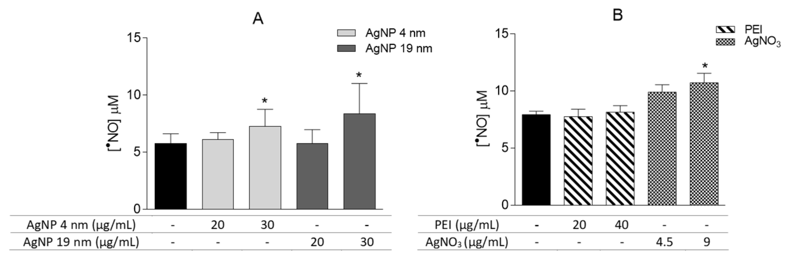 Molecules 26 06610 g011