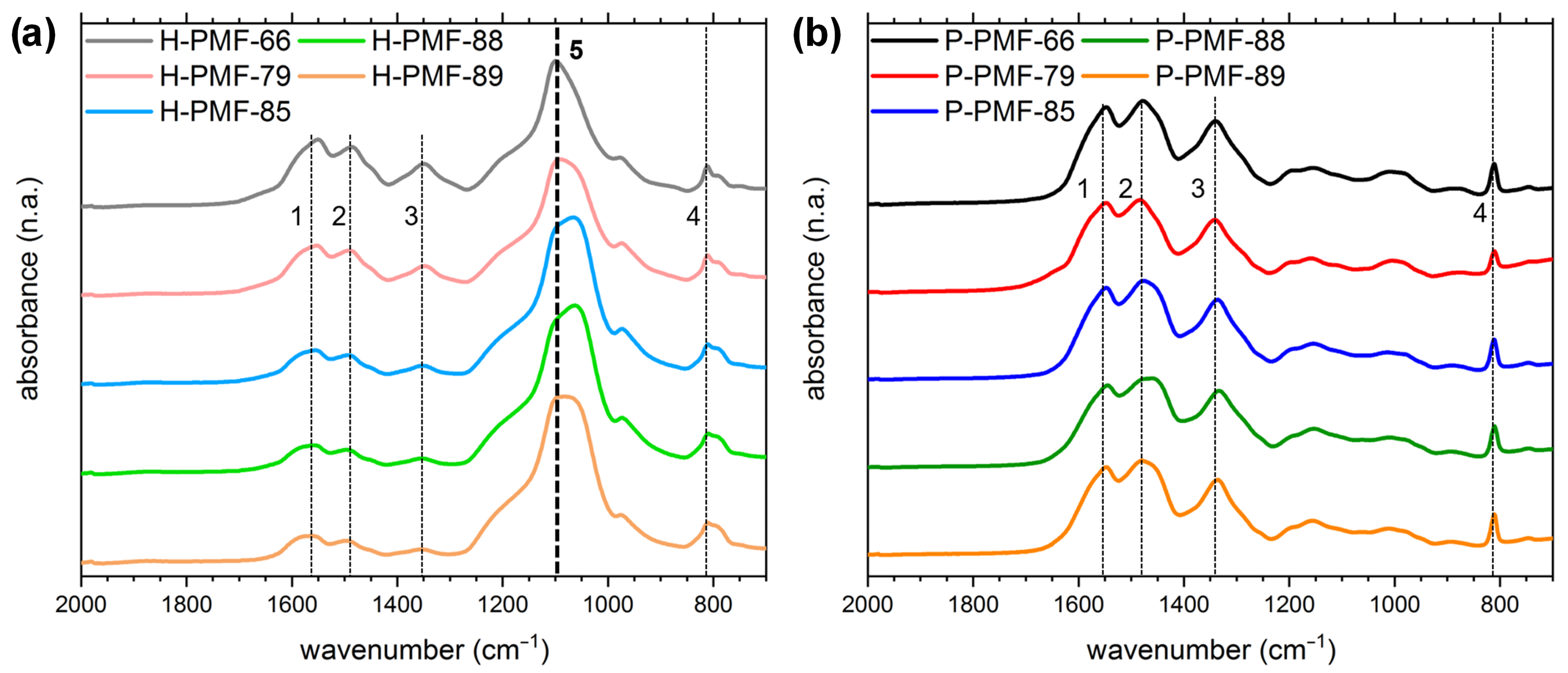 Molecules 26 06615 g001 Molecules 26 06615 g001