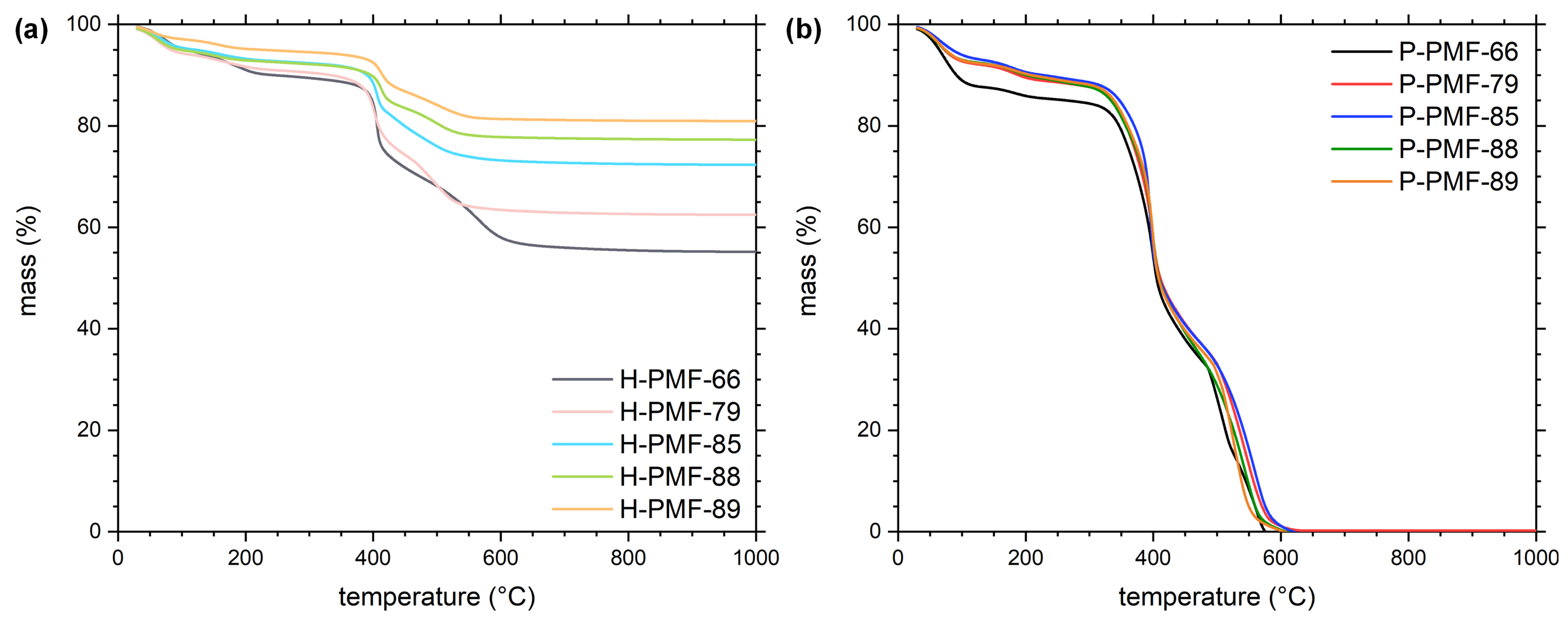 Molecules 26 06615 g002 Molecules 26 06615 g002