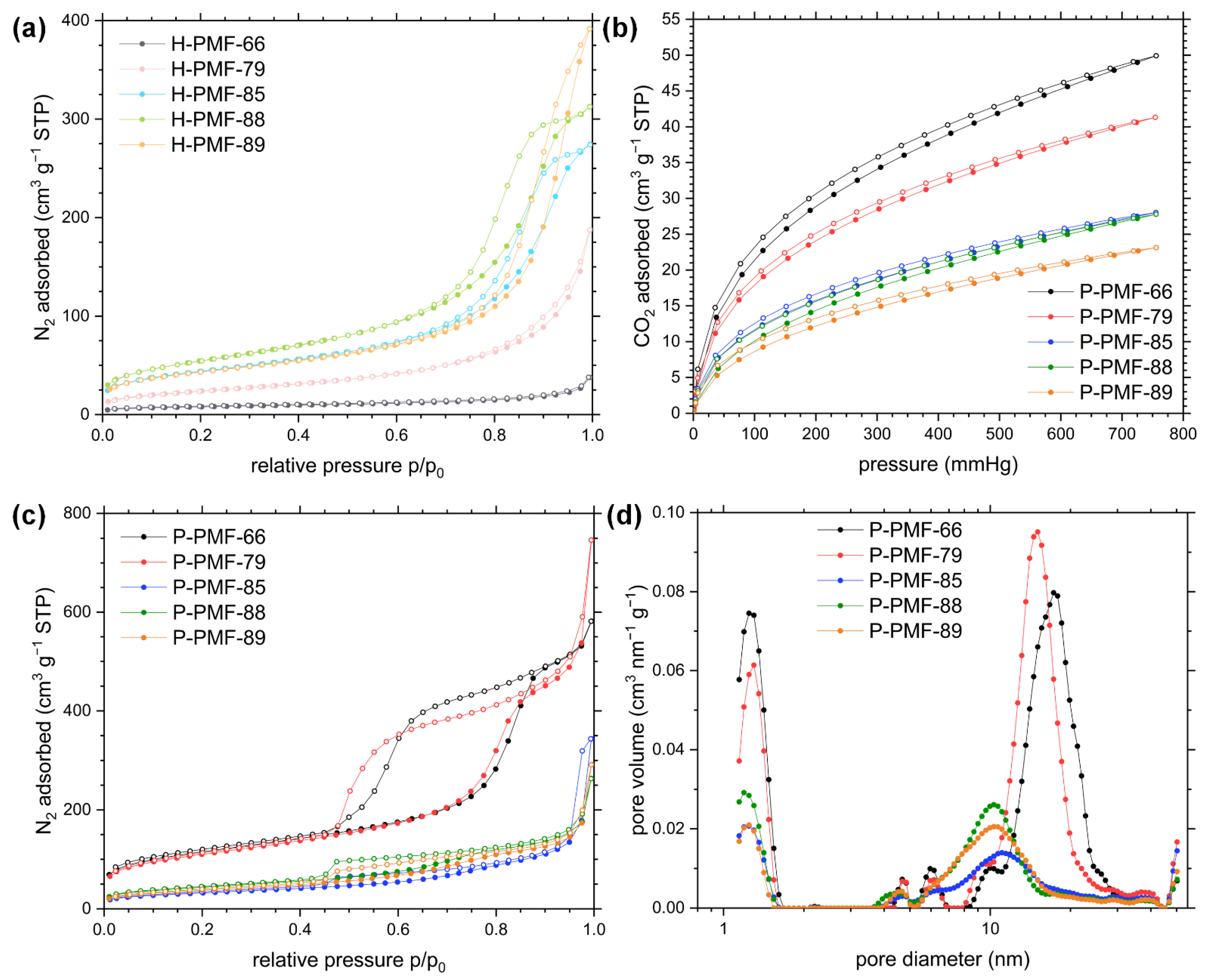 Molecules 26 06615 g005 Molecules 26 06615 g005
