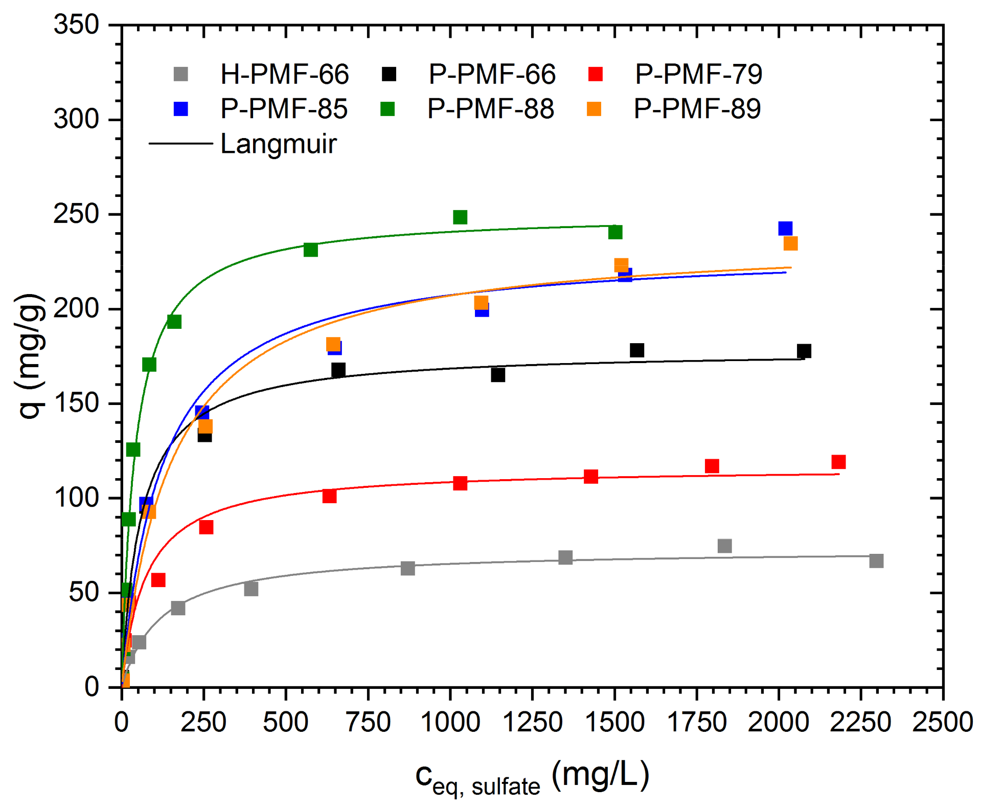 Molecules 26 06615 g006 Molecules 26 06615 g006