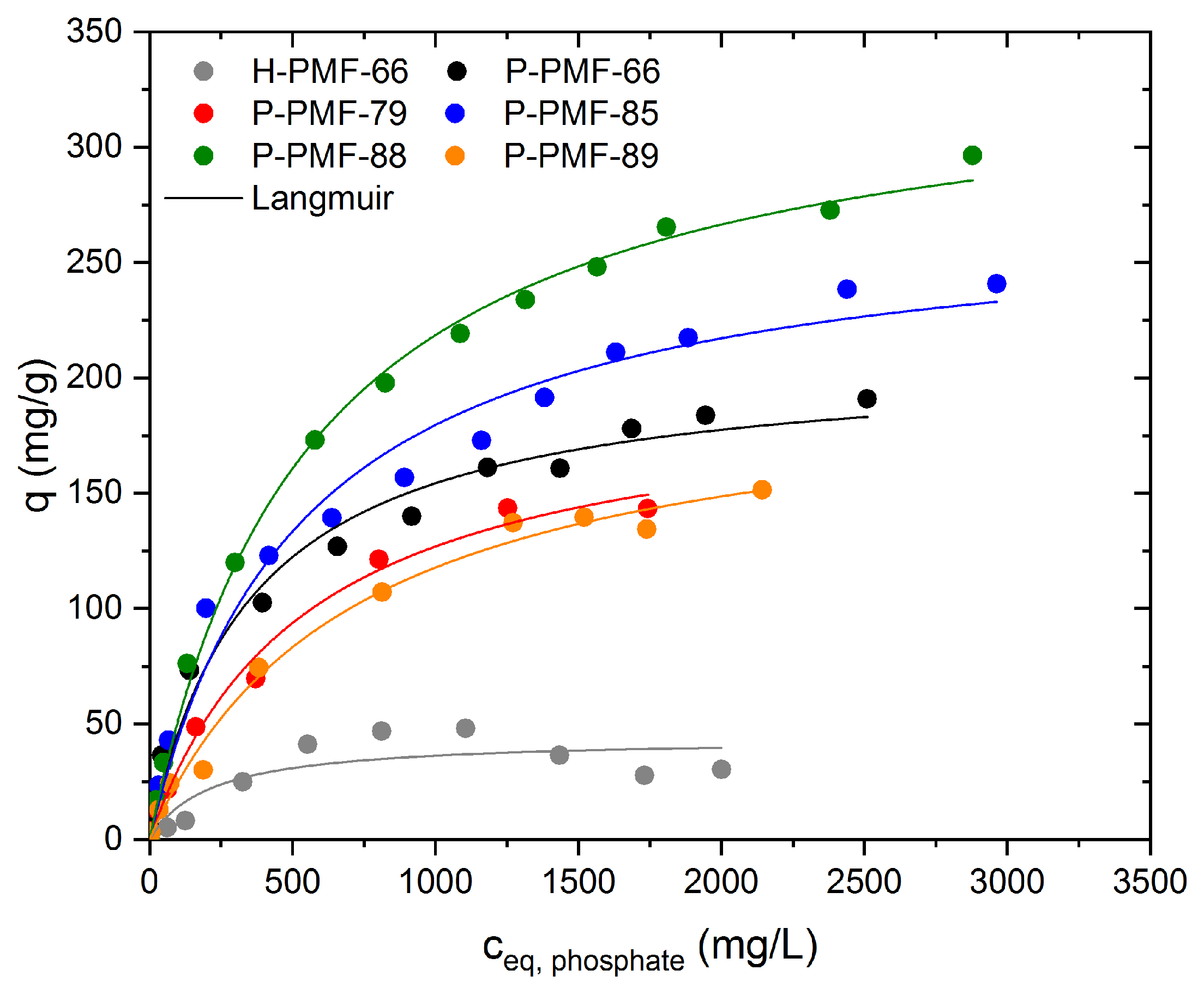 Molecules 26 06615 g008 Molecules 26 06615 g008