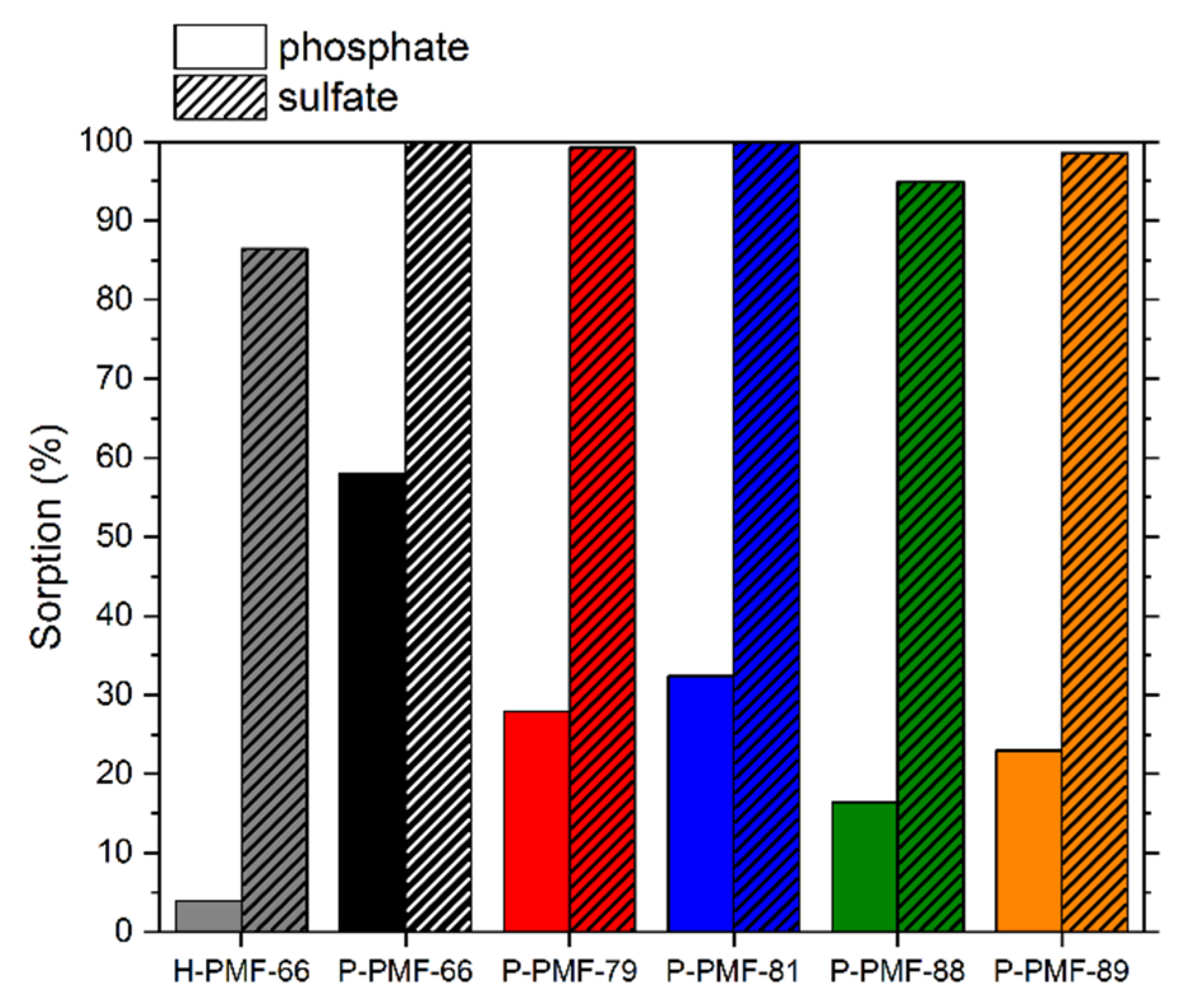 Molecules 26 06615 g010 Molecules 26 06615 g010