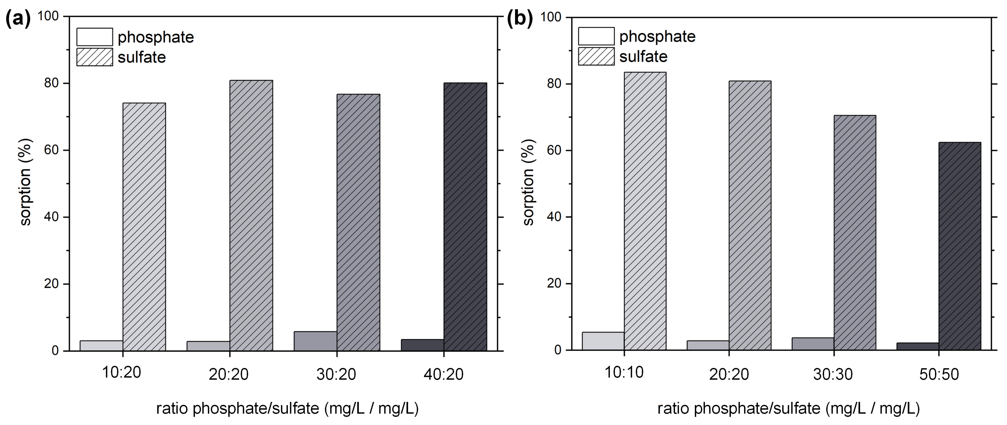 Molecules 26 06615 g011 Molecules 26 06615 g011