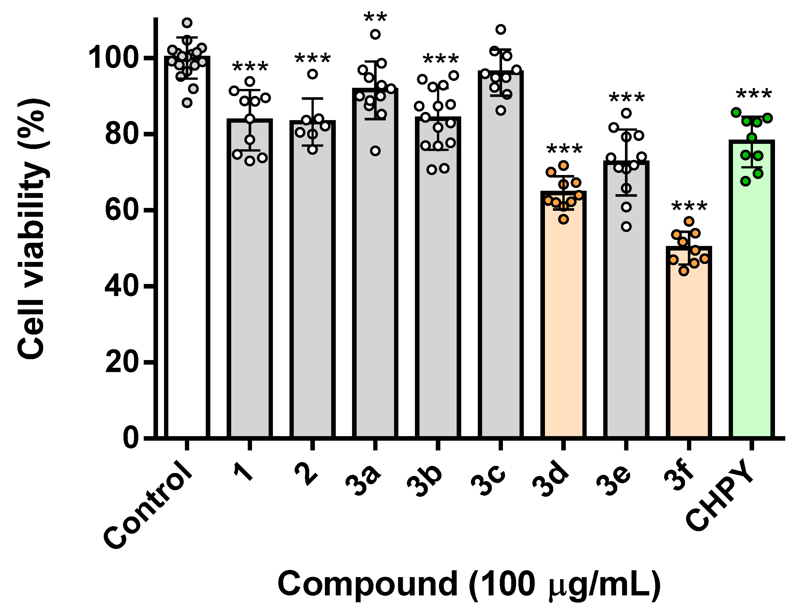 Molecules 26 06616 g001