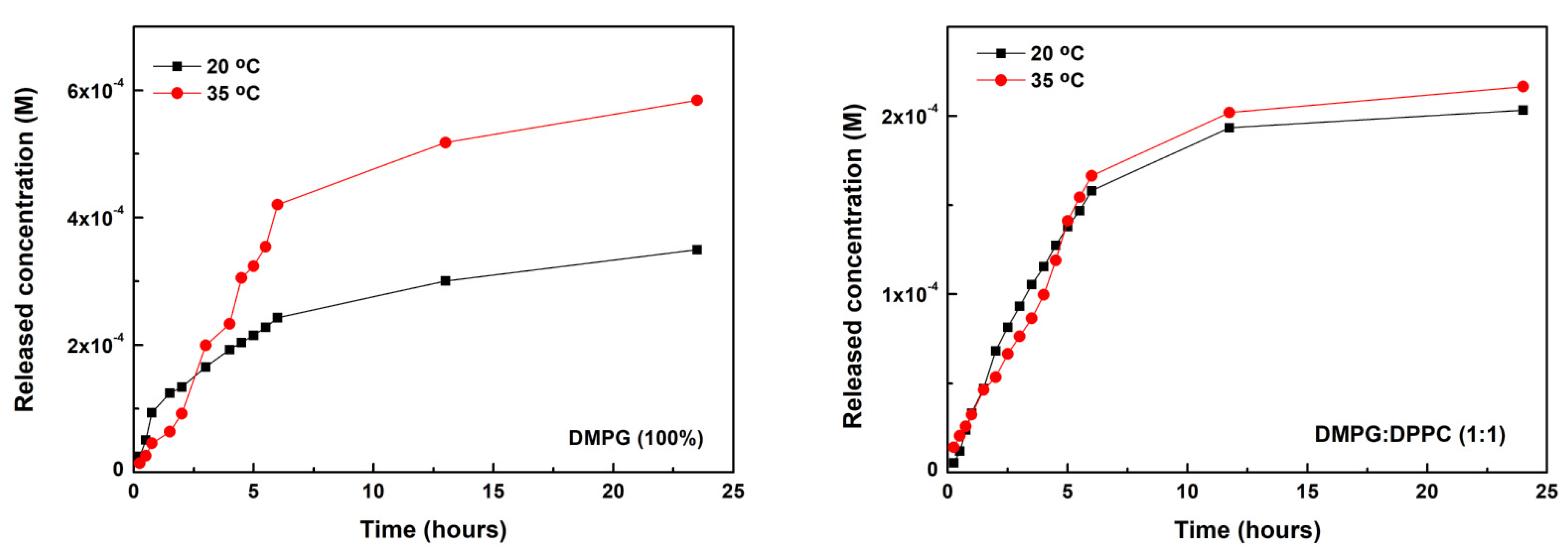 Molecules 26 06616 g007