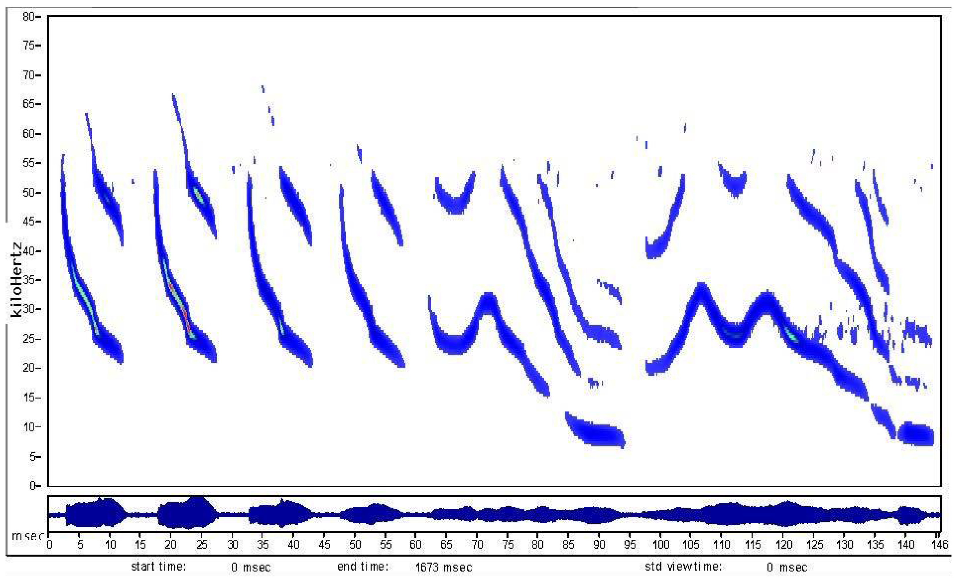 Molecules 26 06618 g001 550