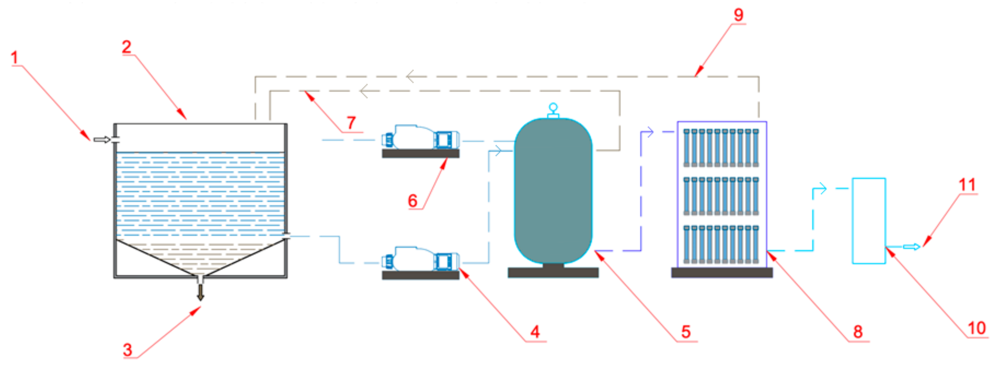 Pool circulation system diagram