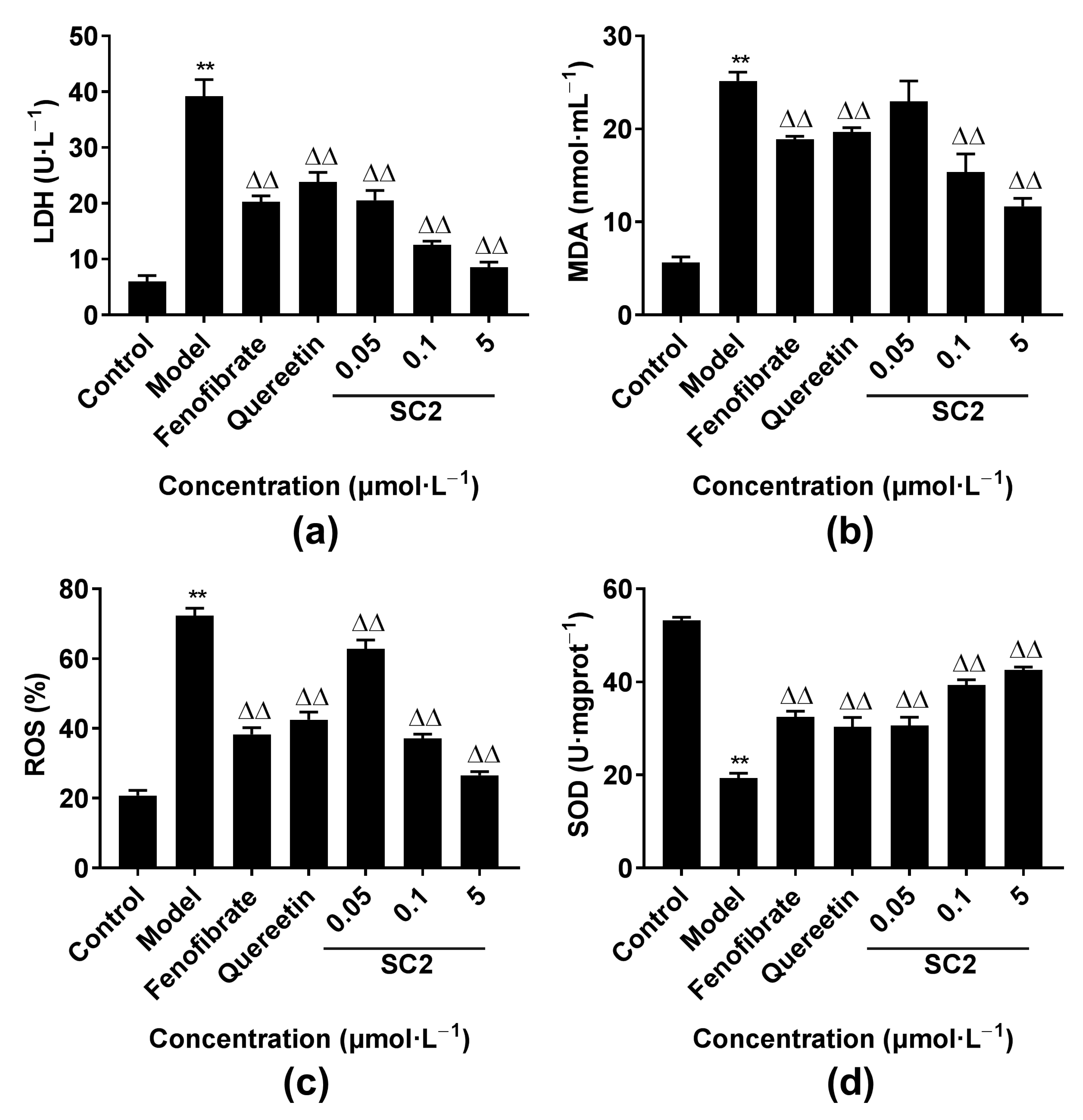Molecules 26 06622 g009