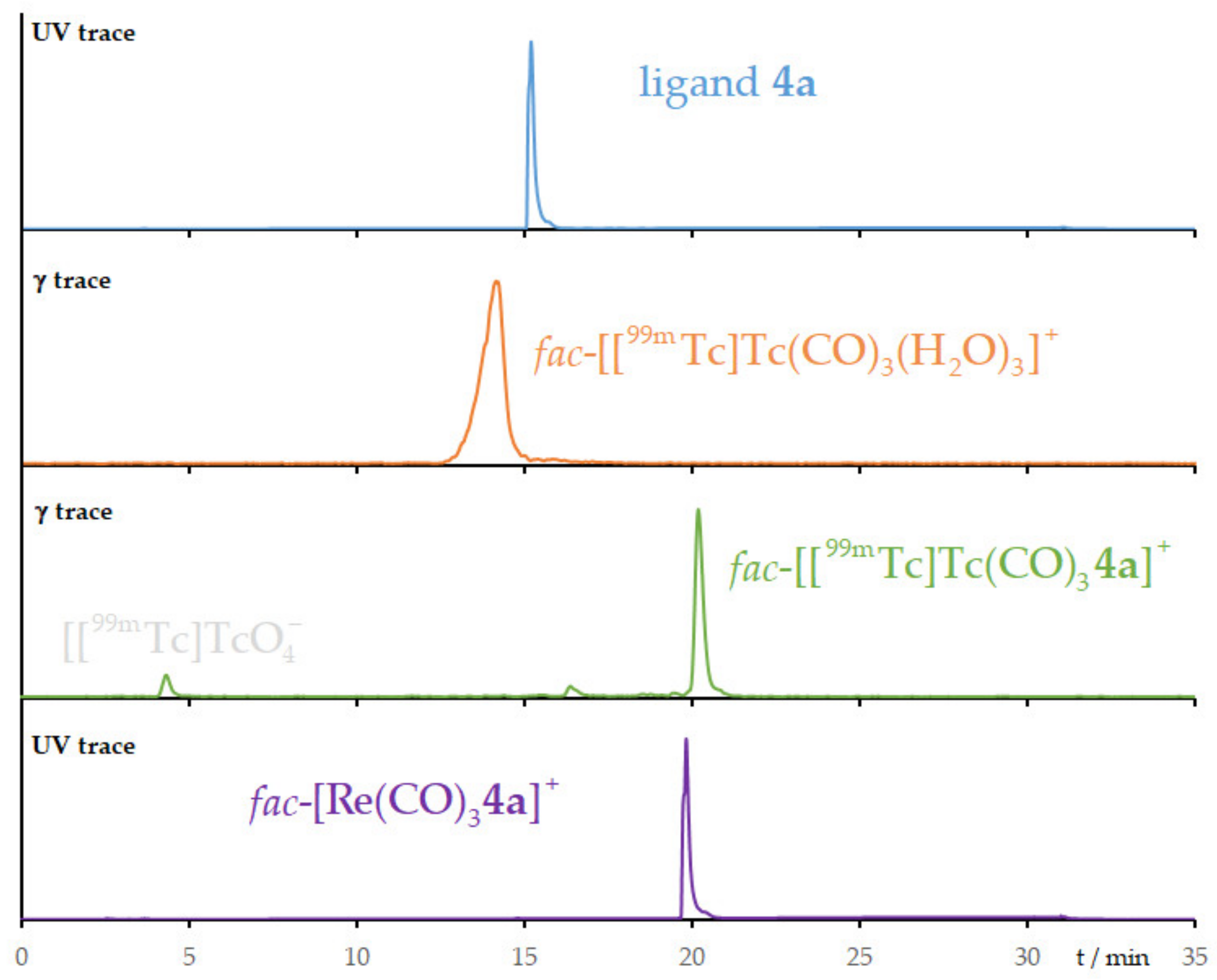 Molecules 26 06629 g006 Molecules 26 06629 g006