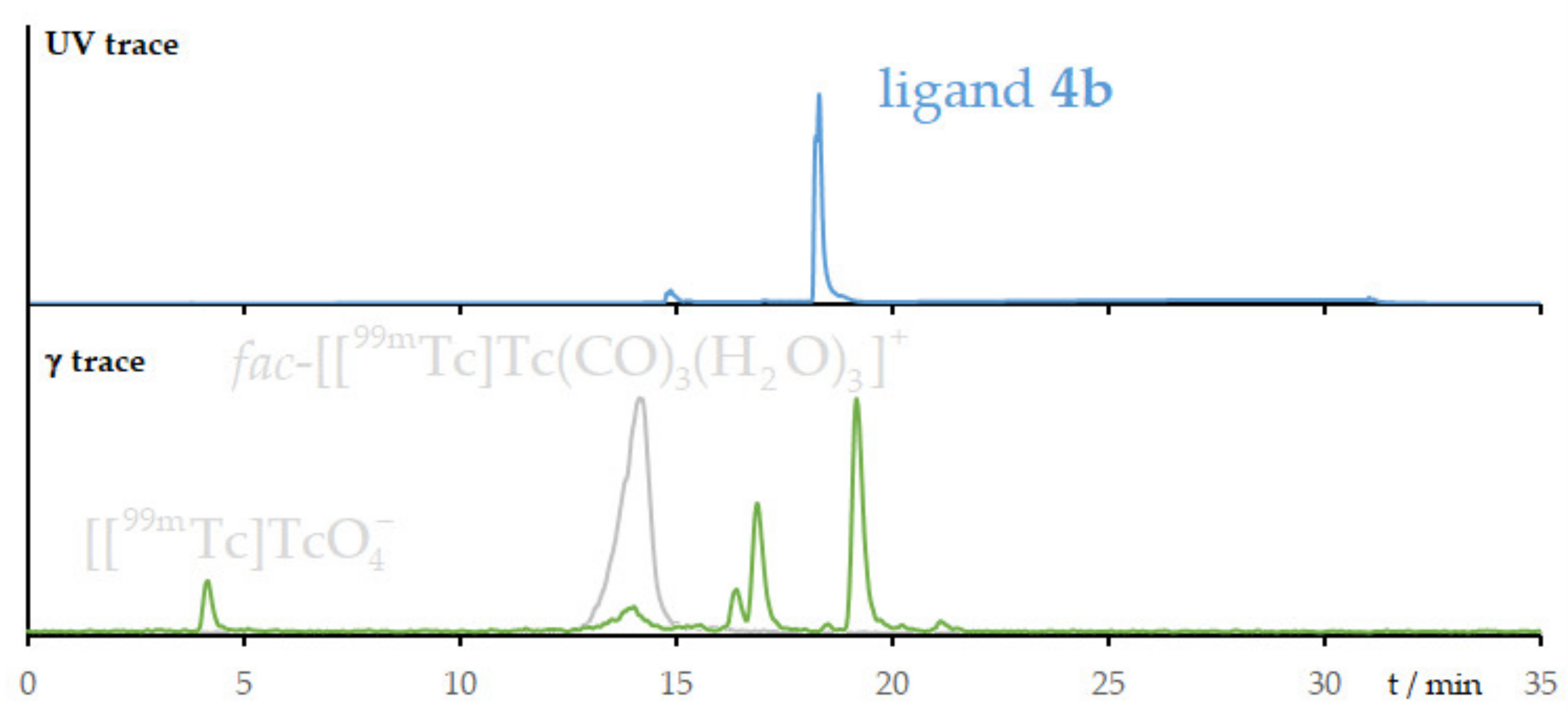 Molecules 26 06629 g007 Molecules 26 06629 g007